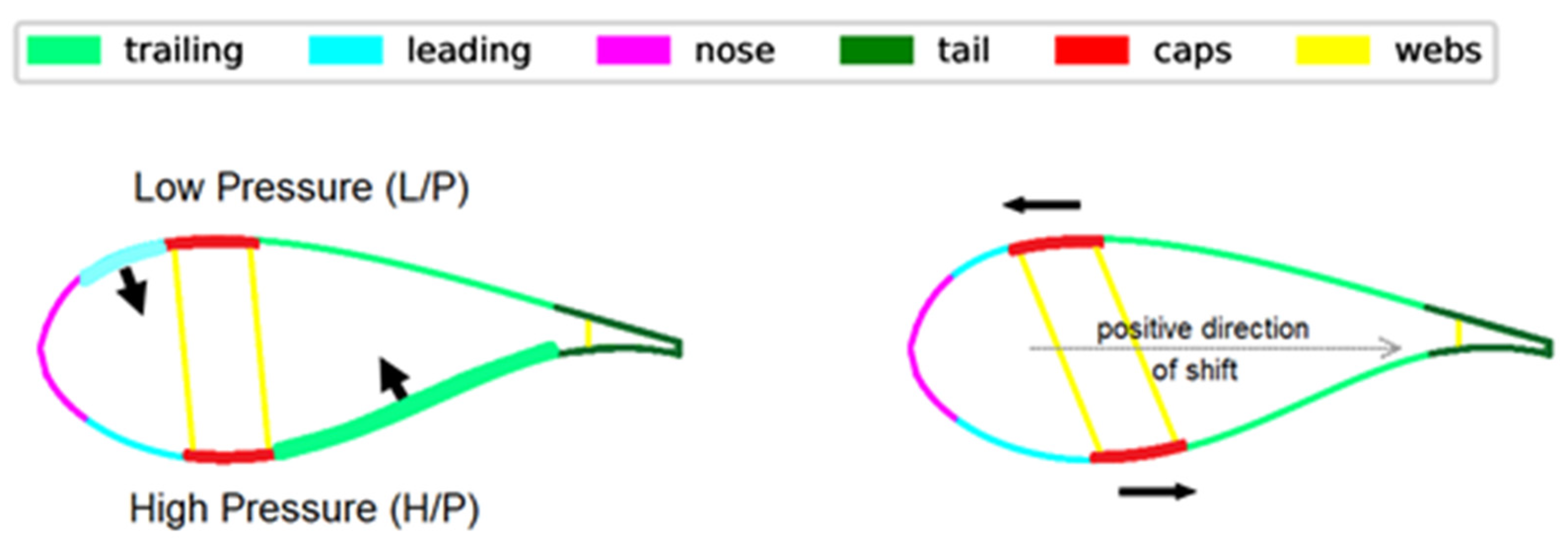 Fluids 07 00280 g001