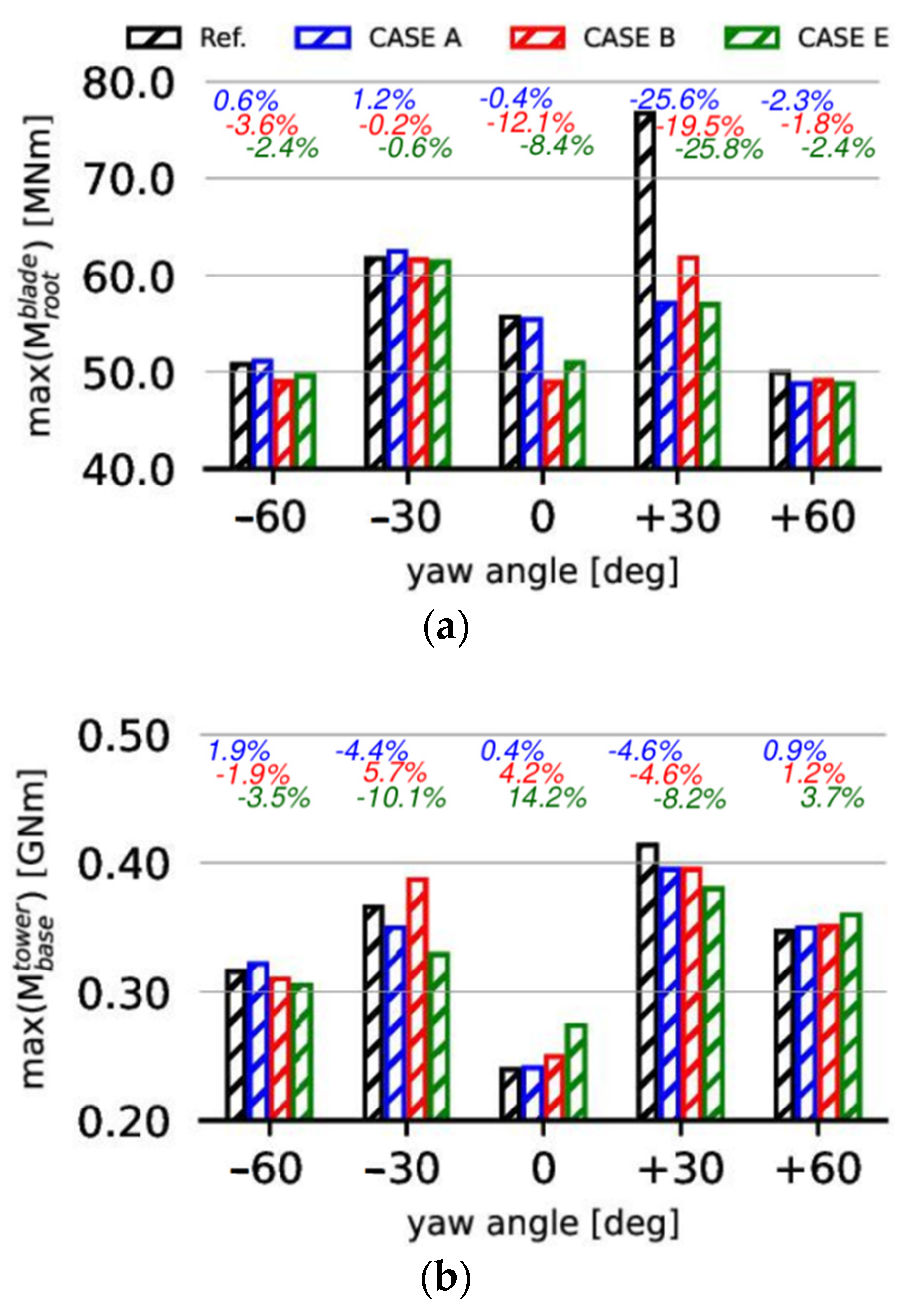 Fluids 07 00280 g015