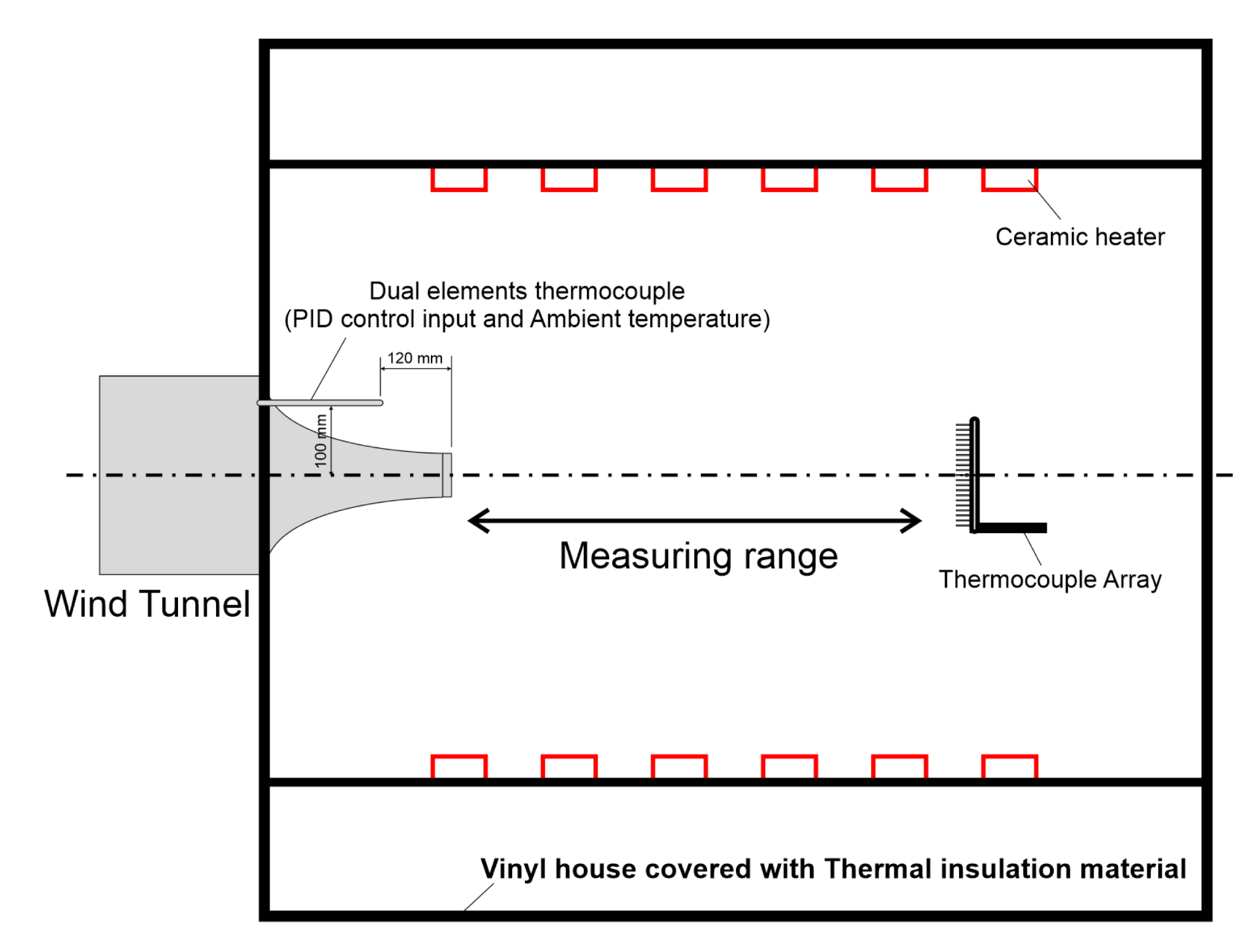 Fluids 07 00281 g004