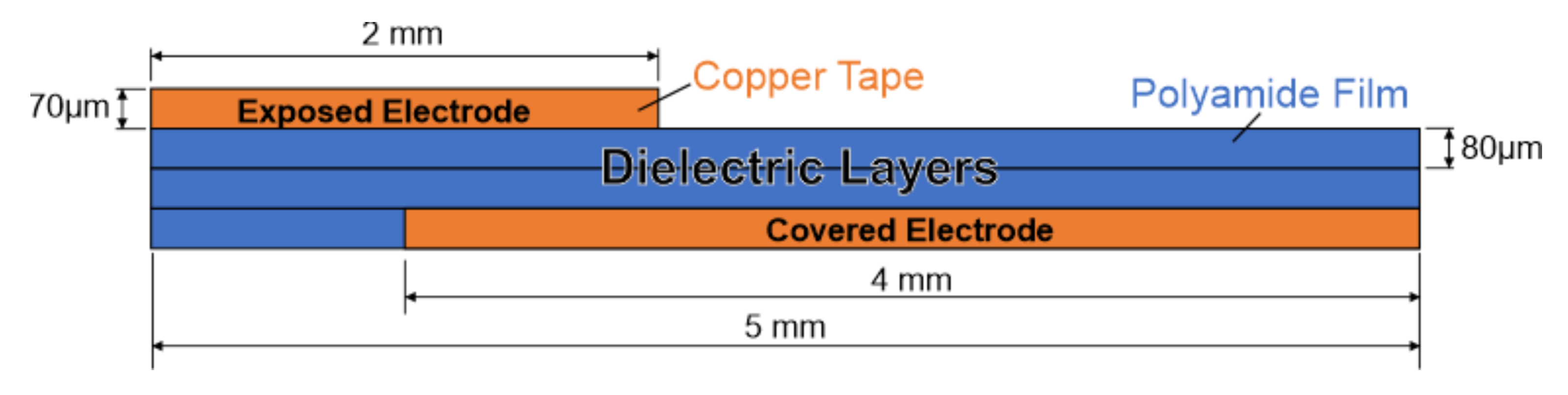 Fluids 07 00281 g005