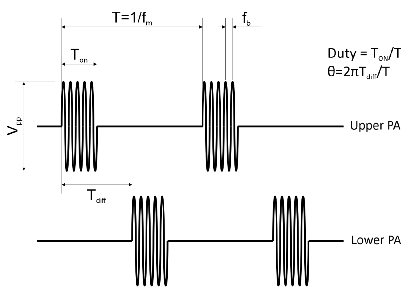 Fluids 07 00281 g006