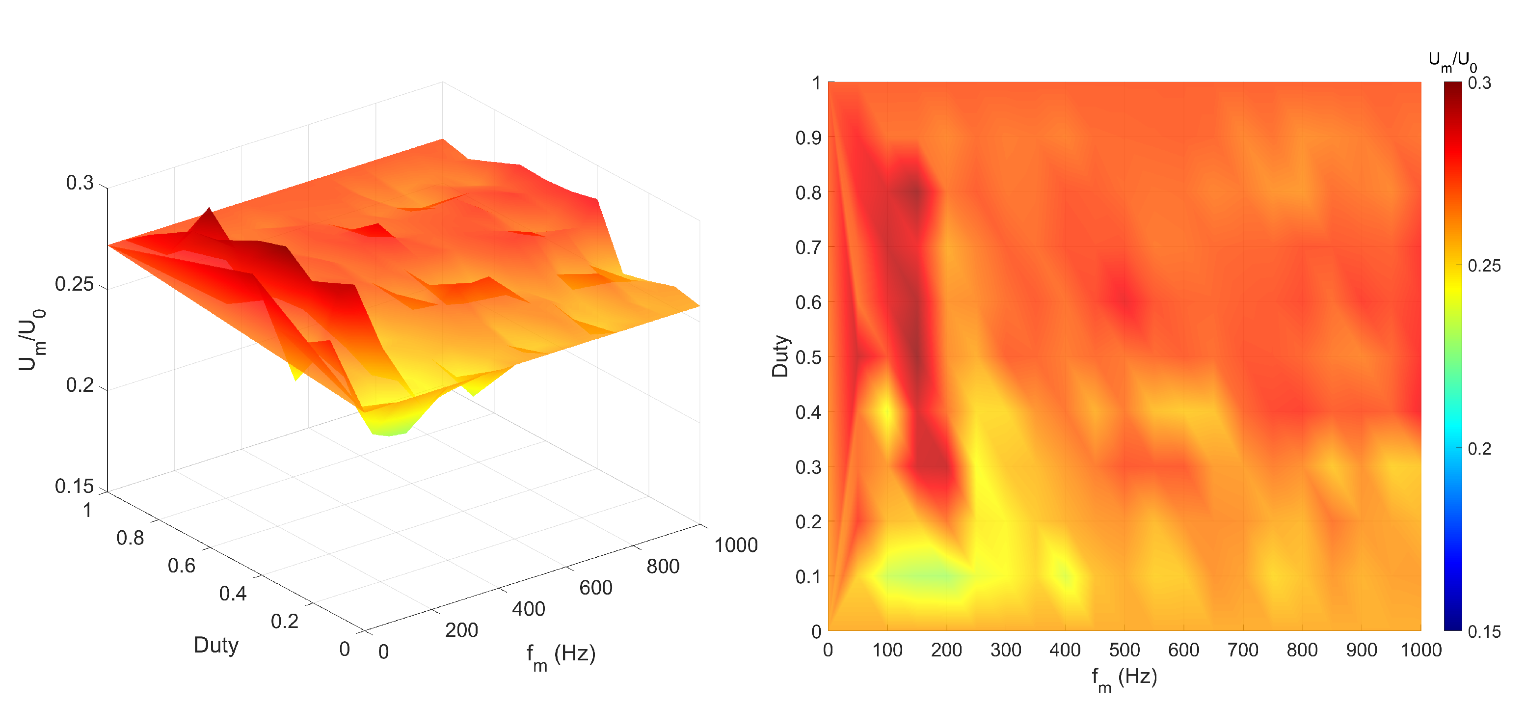 Fluids 07 00281 g012