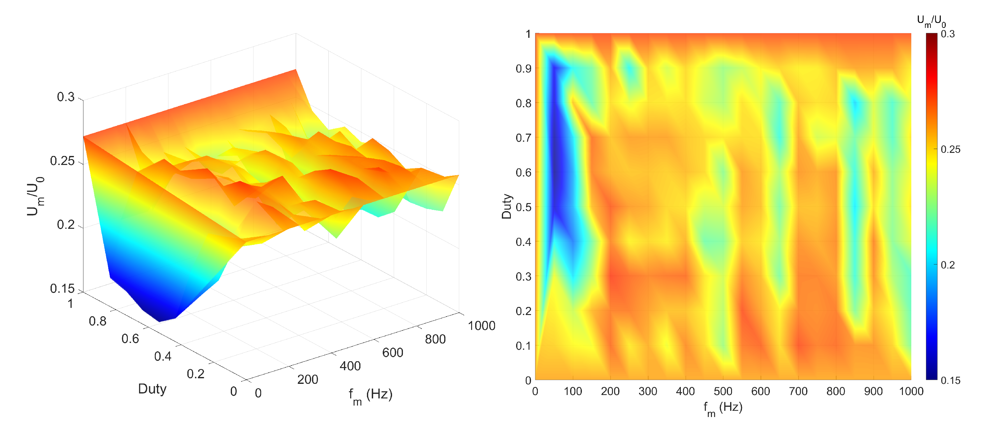 Fluids 07 00281 g013