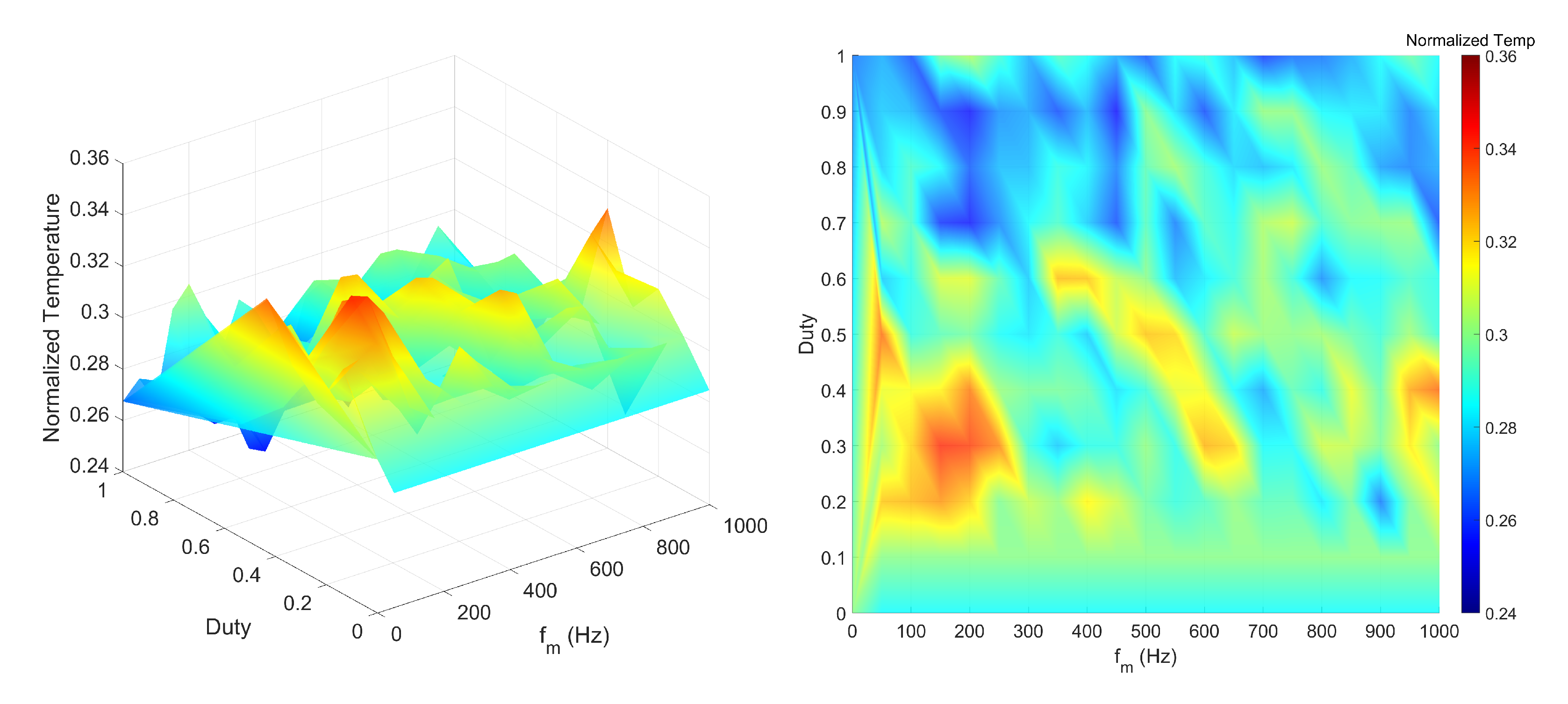 Fluids 07 00281 g019