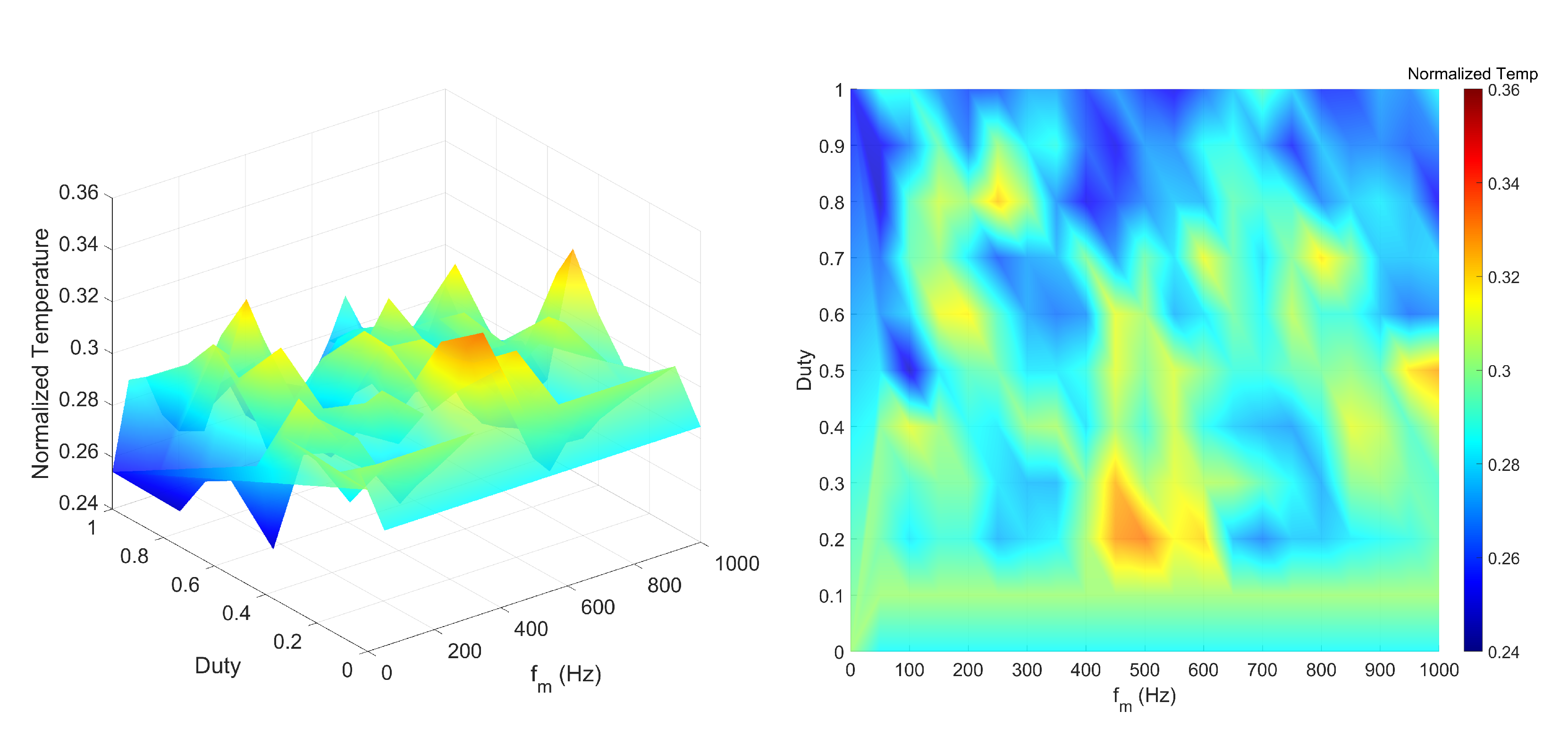 Fluids 07 00281 g020