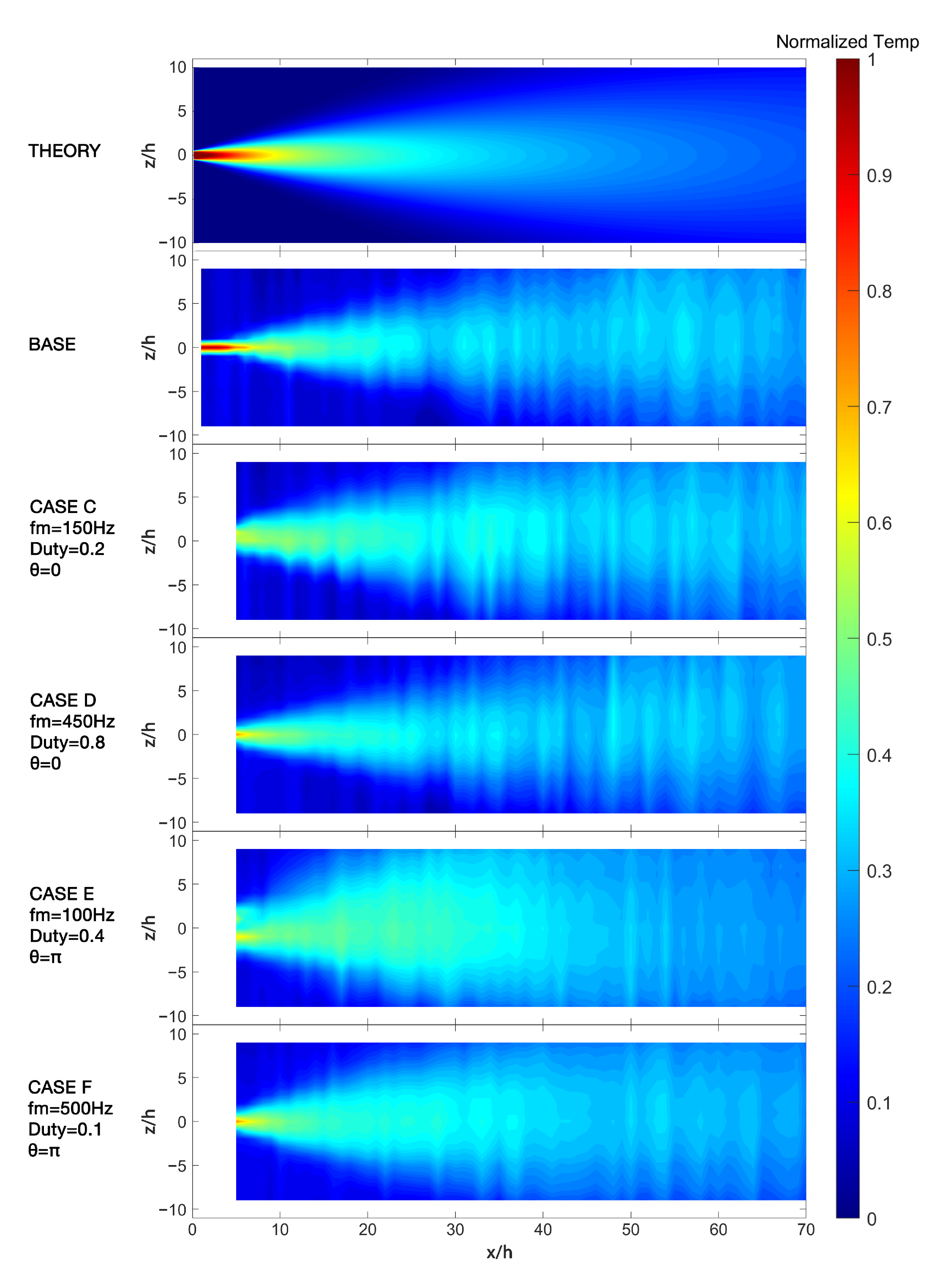 Fluids 07 00281 g021