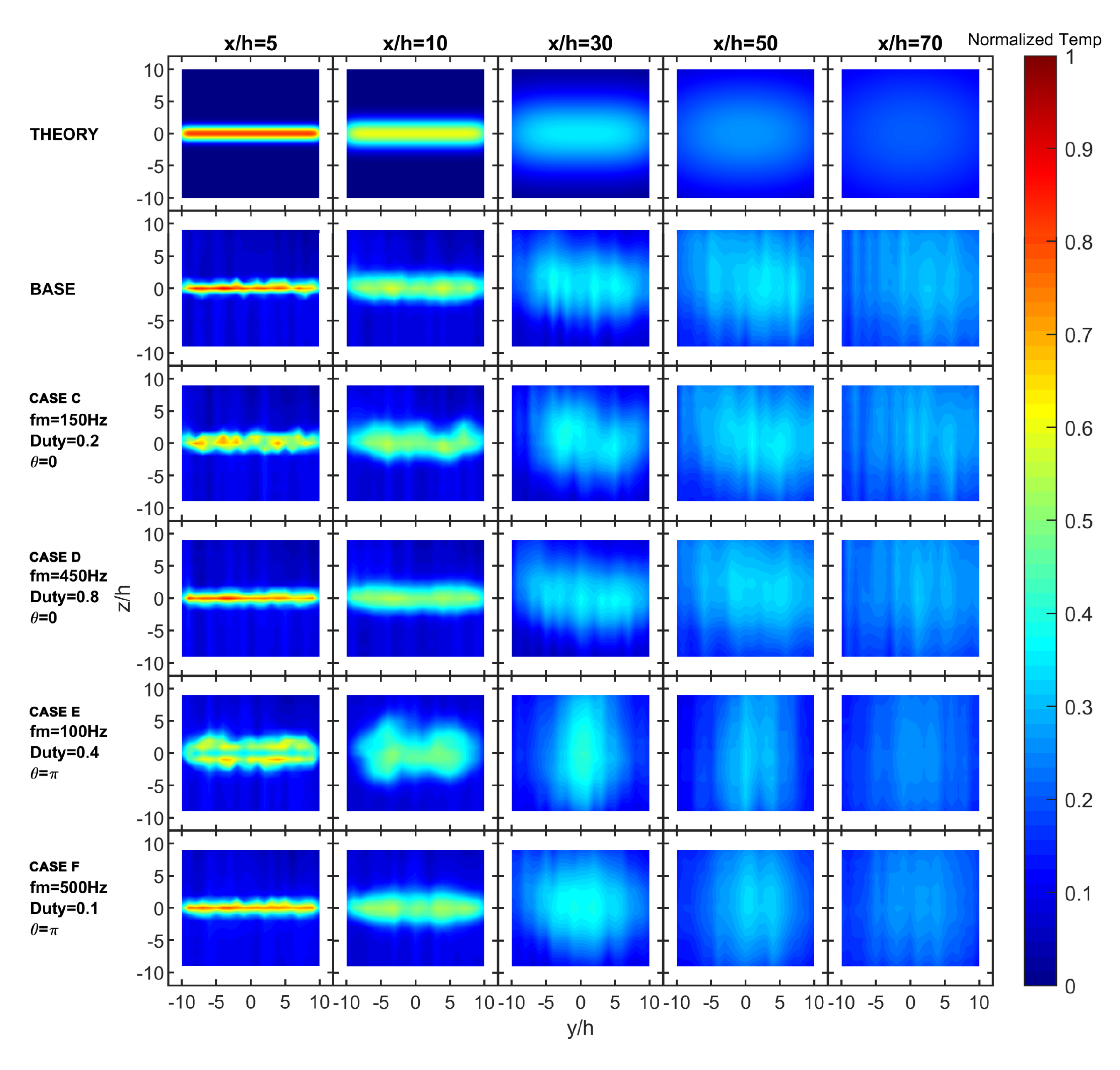Fluids 07 00281 g022