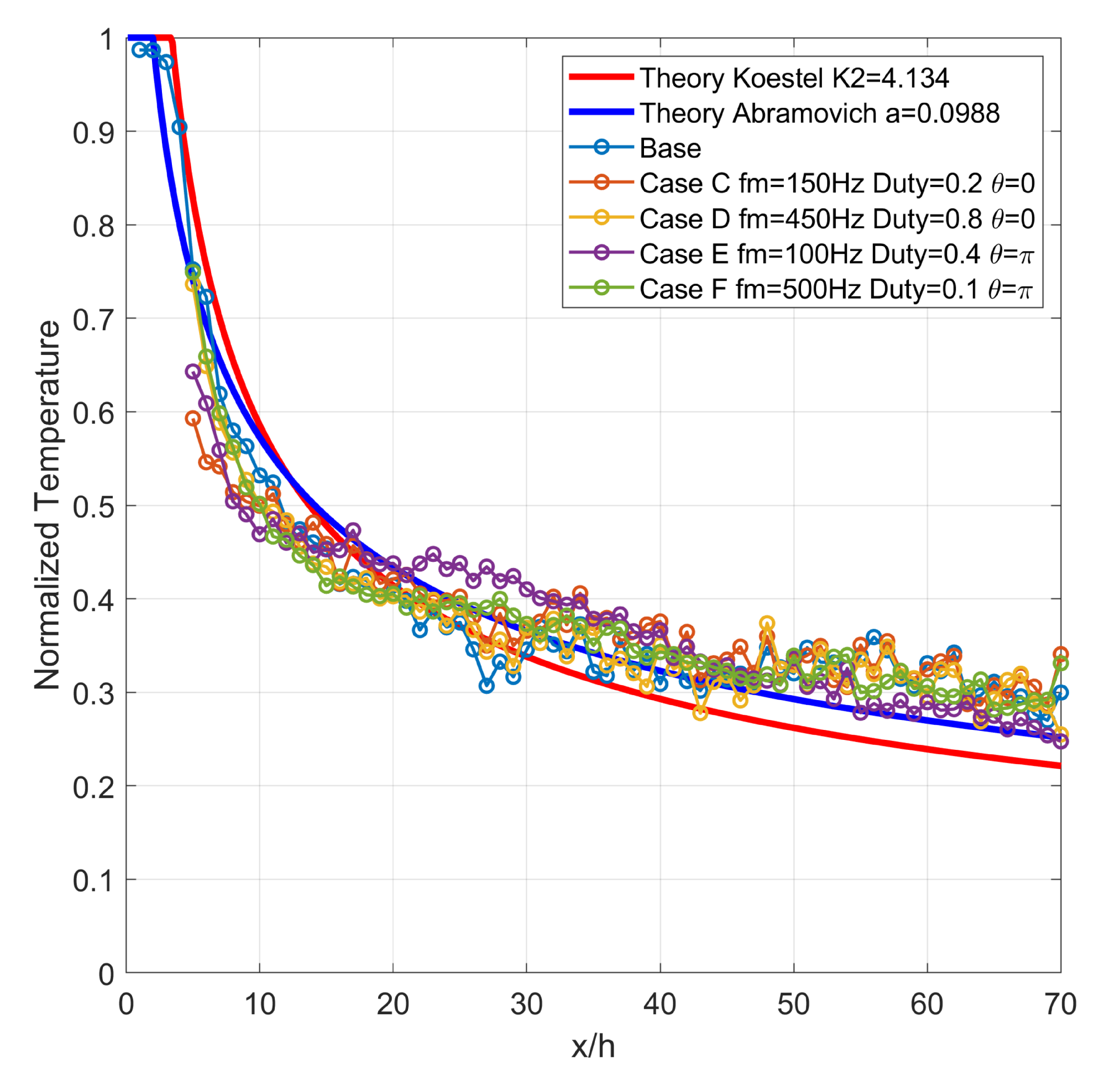 Fluids 07 00281 g023