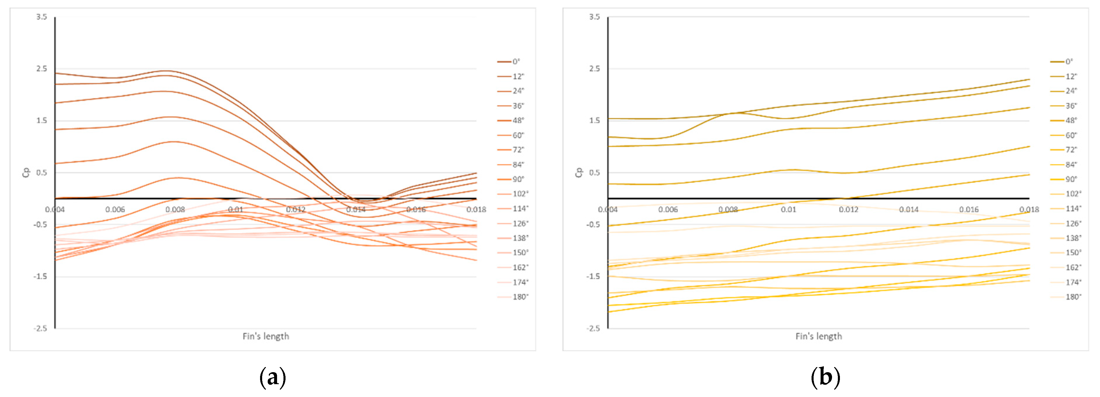 Fluids 07 00282 g001