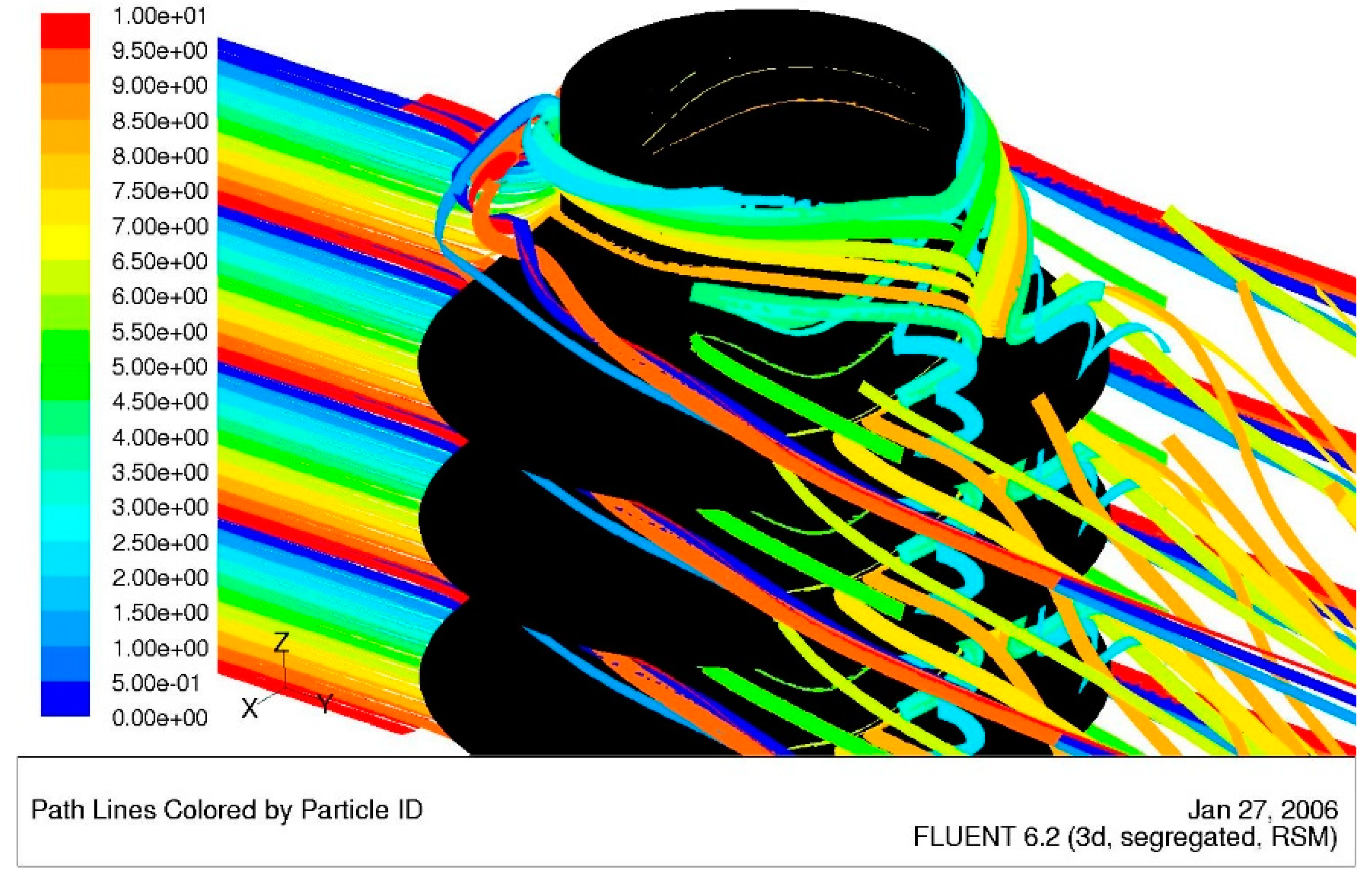 Fluids 07 00282 g002