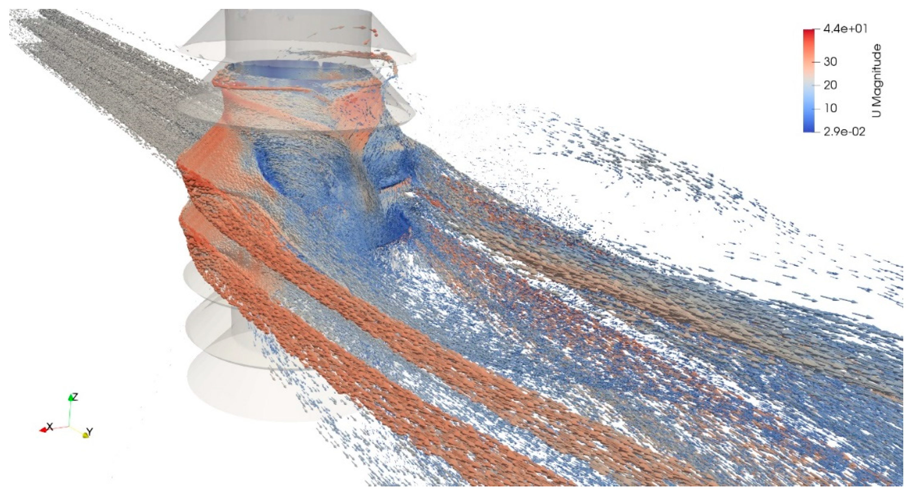 Fluids 07 00282 g005