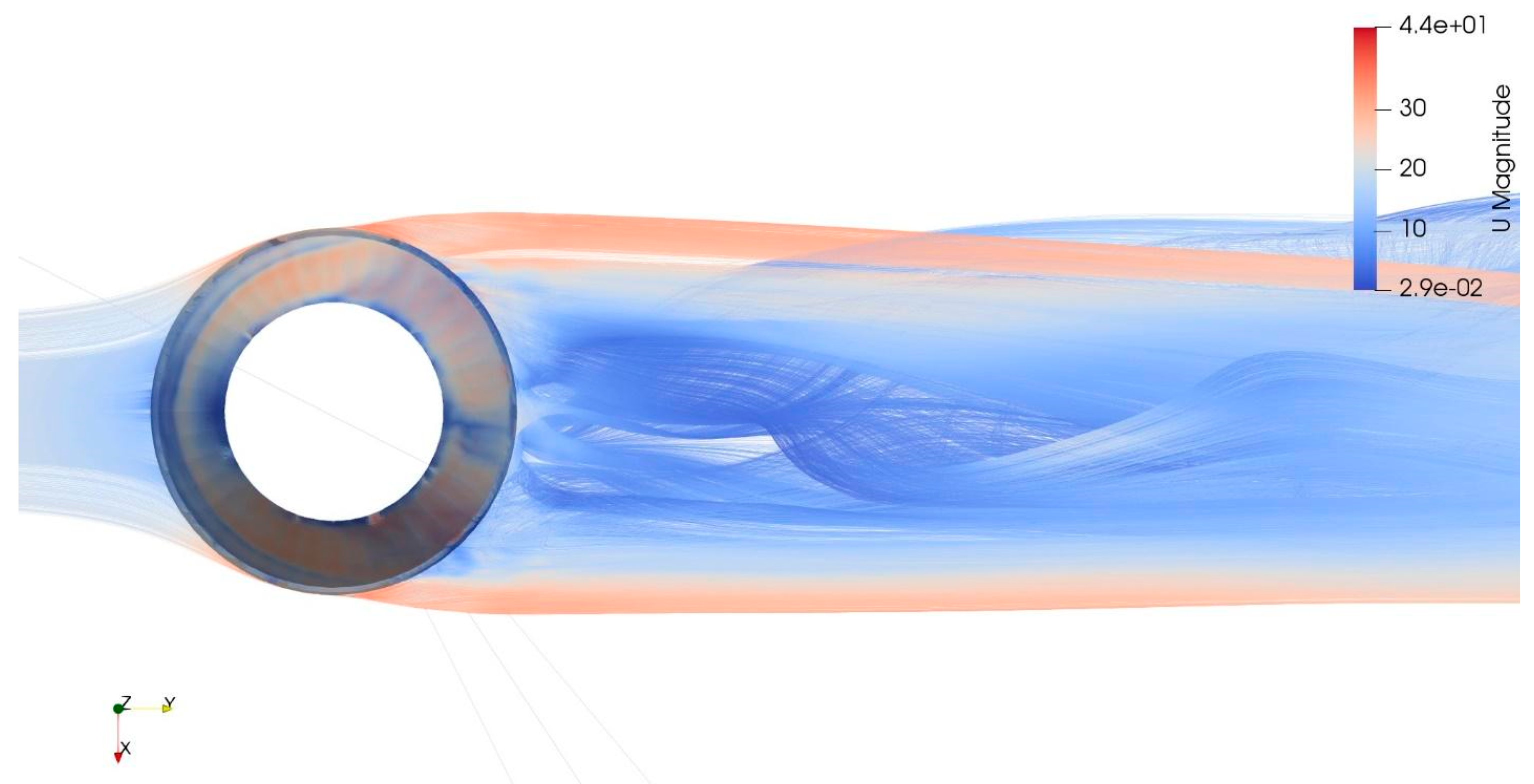 Fluids 07 00282 g006