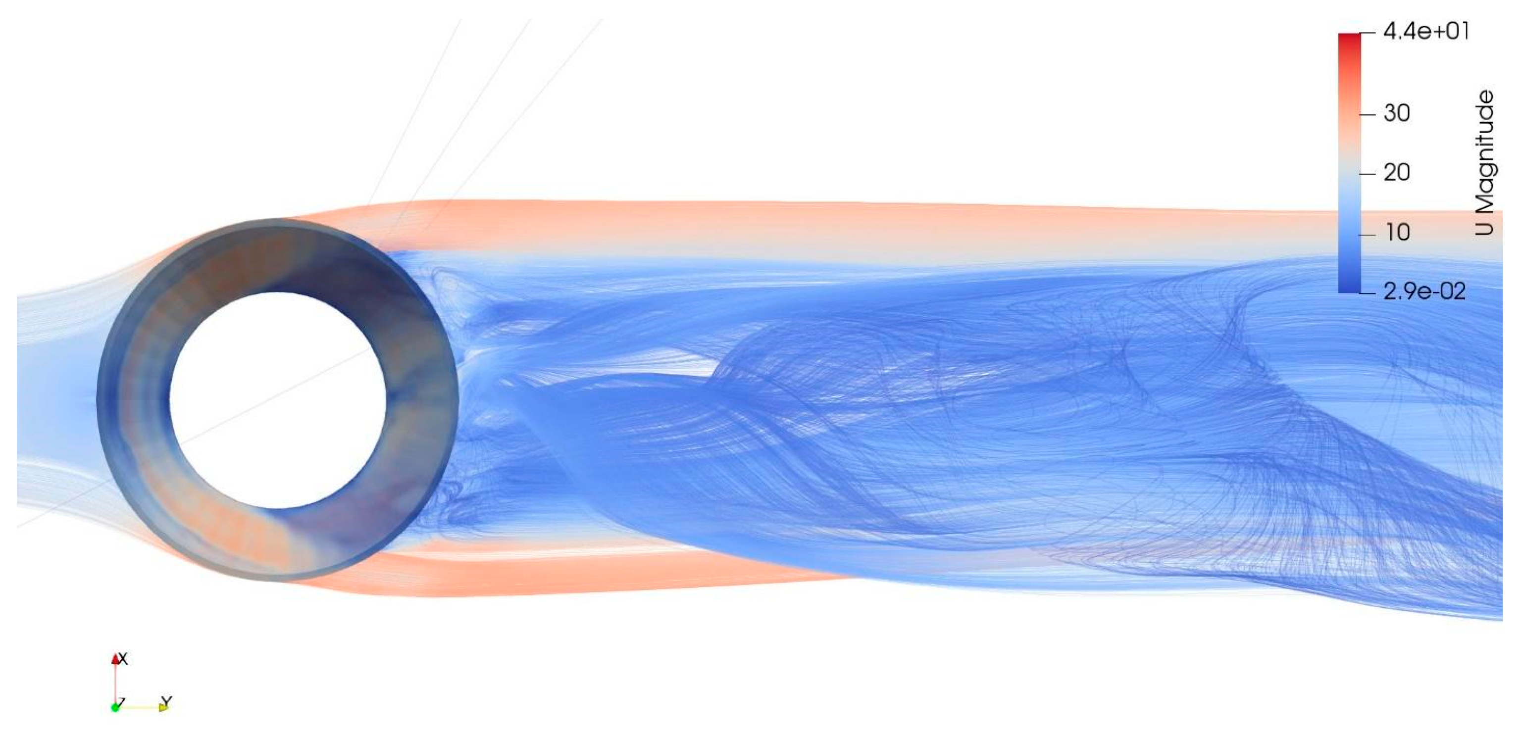 Fluids 07 00282 g007