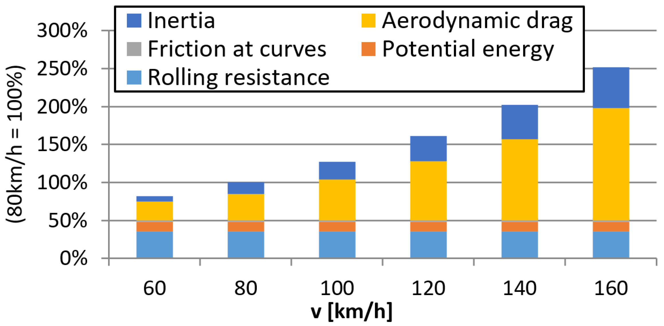 Fluids 07 00283 g001