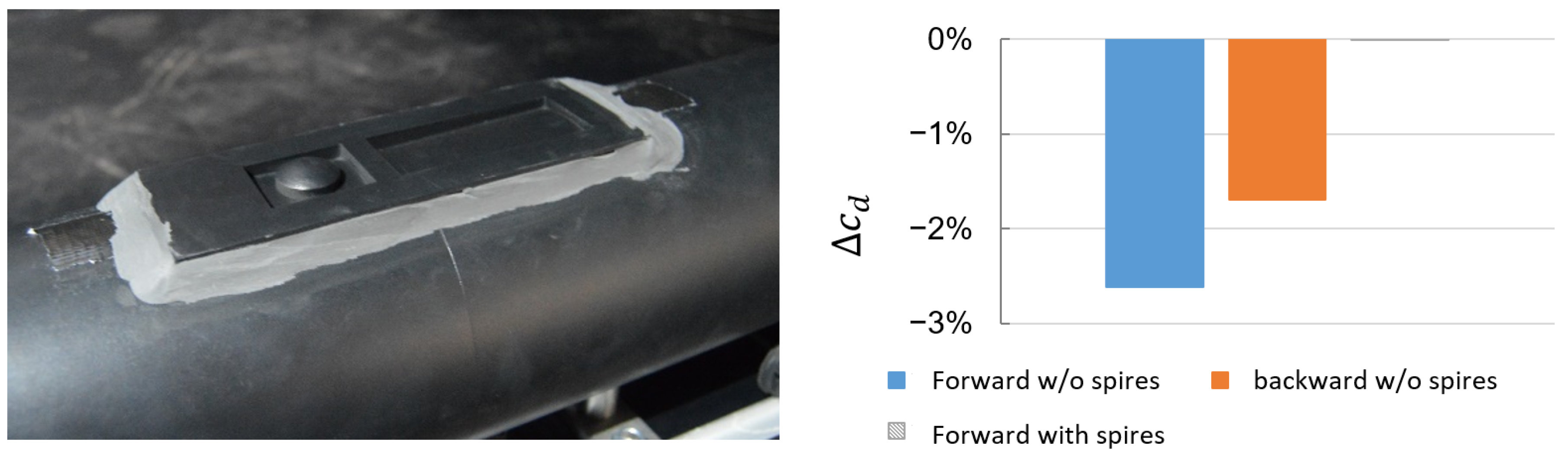Fluids 07 00283 g008