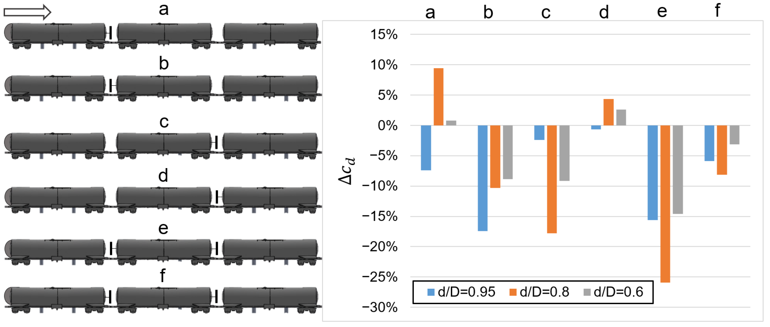 Fluids 07 00283 g010