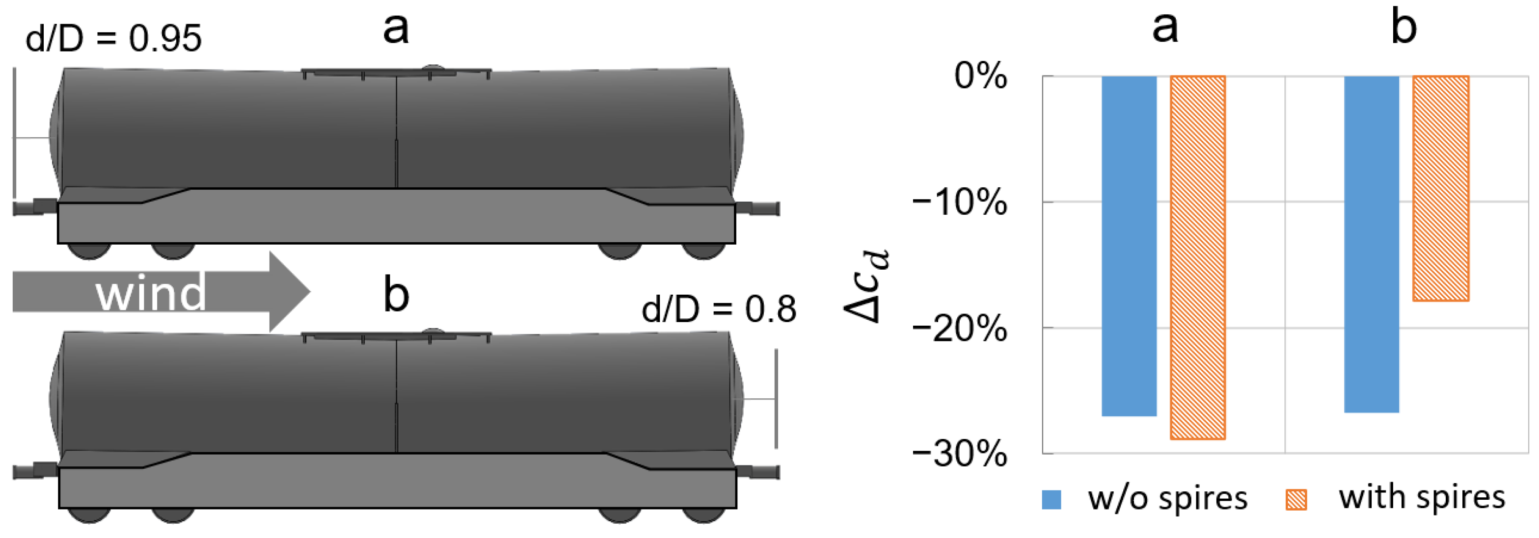 Fluids 07 00283 g011
