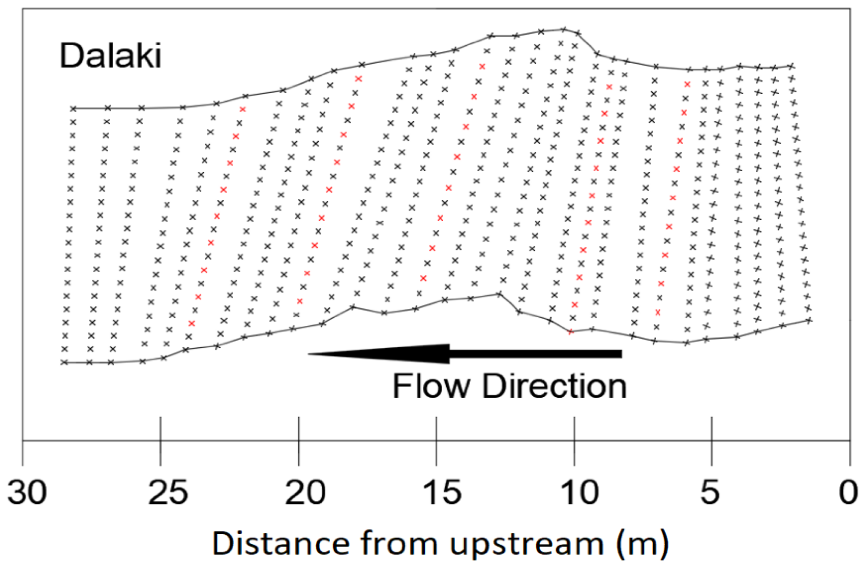 Fluids 07 00284 g005b