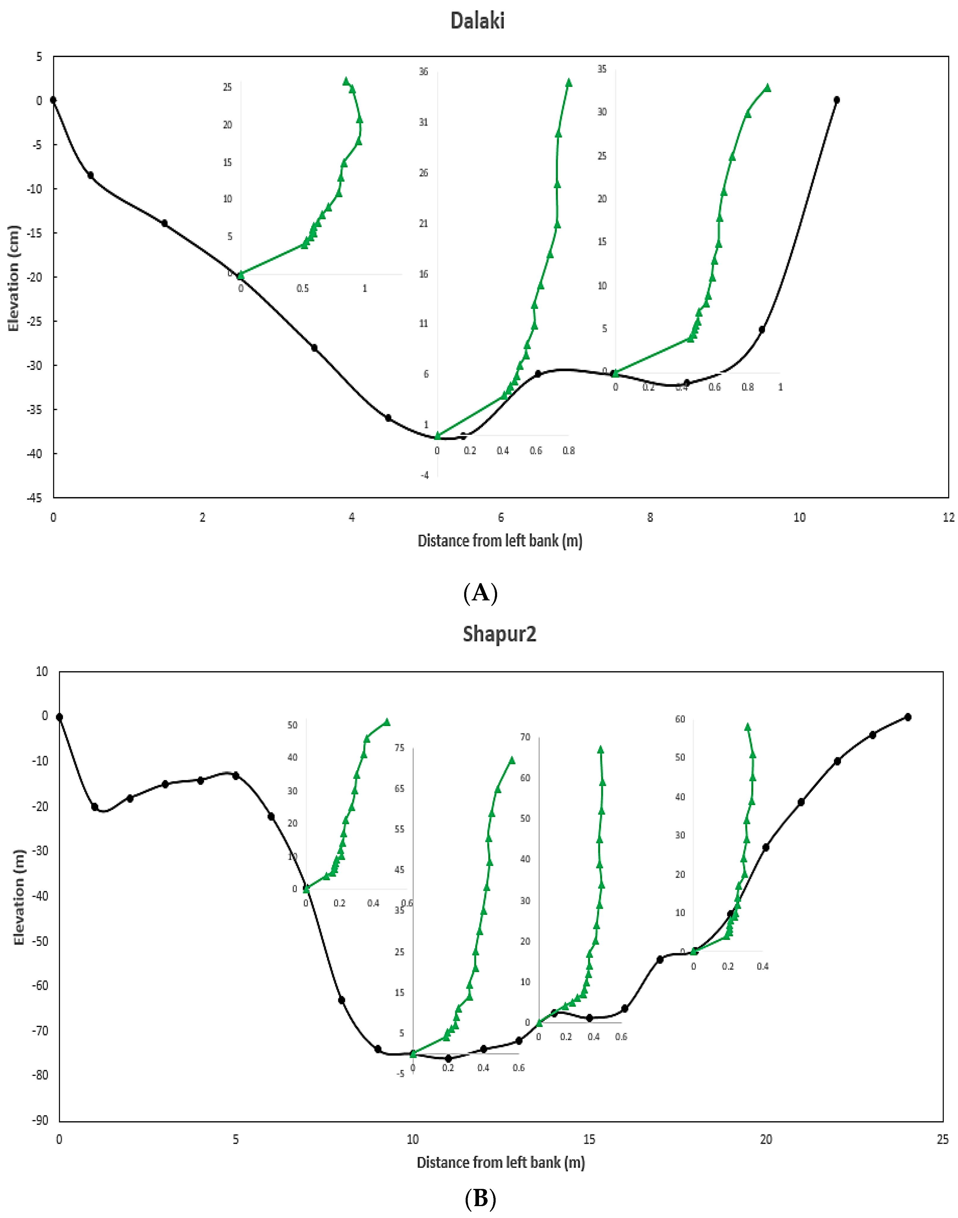 Fluids 07 00284 g009