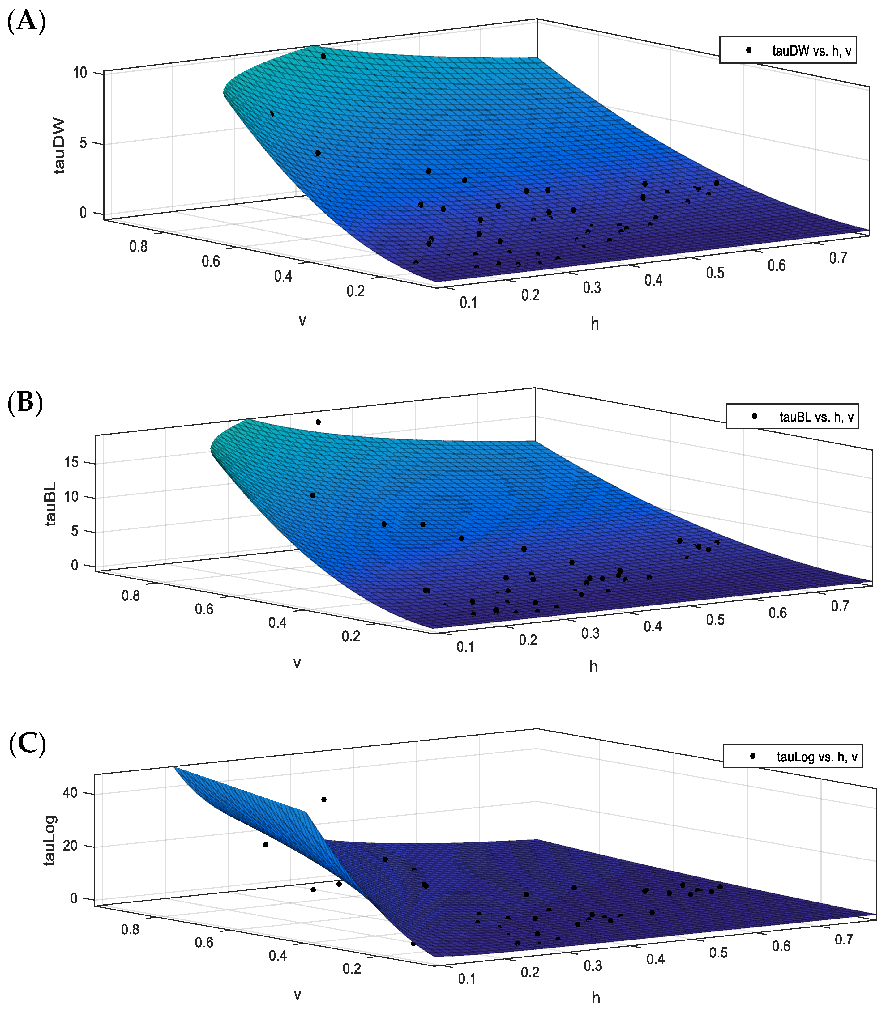 Fluids 07 00284 g011