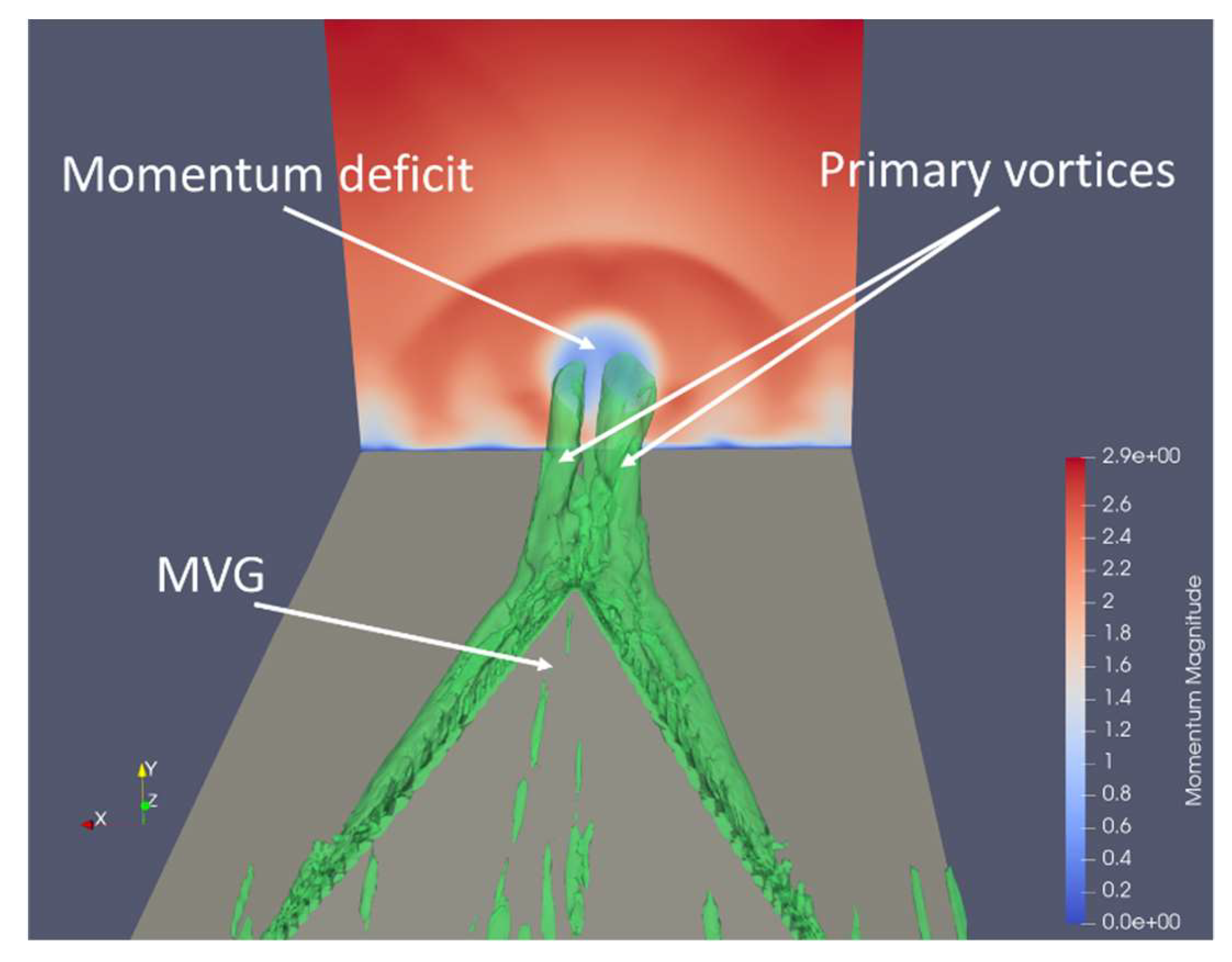 Fluids 07 00285 g003 Fluids 07 00285 g003