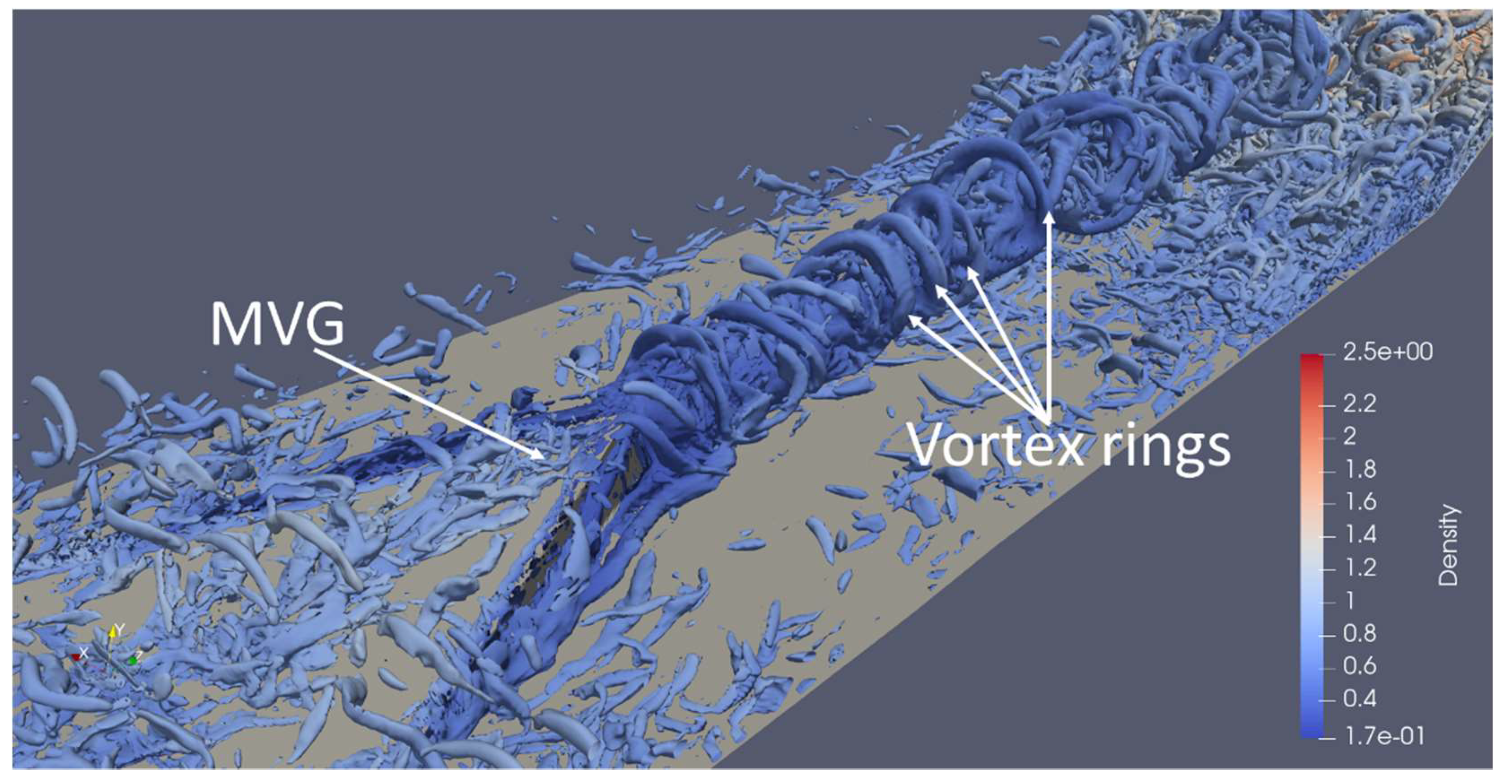 Fluids 07 00285 g004 Fluids 07 00285 g004