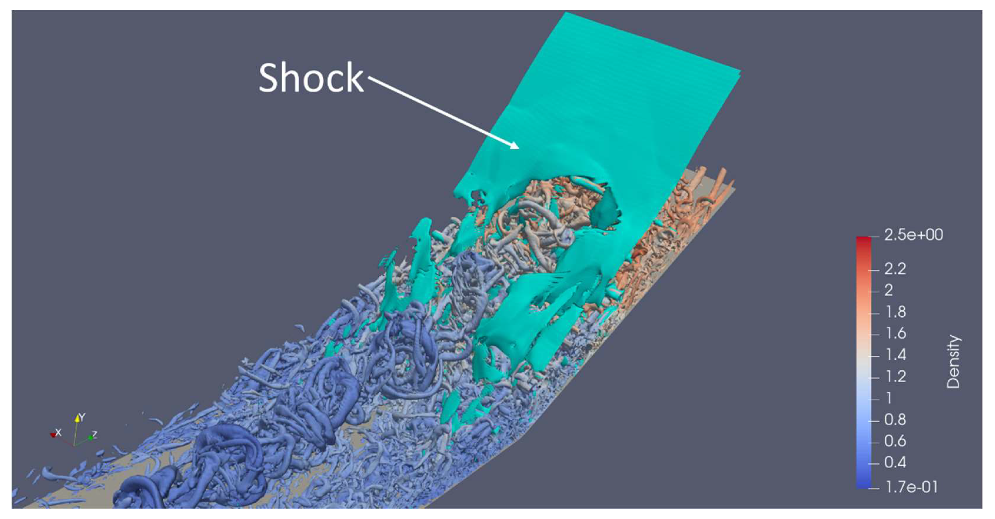 Fluids 07 00285 g005 Fluids 07 00285 g005