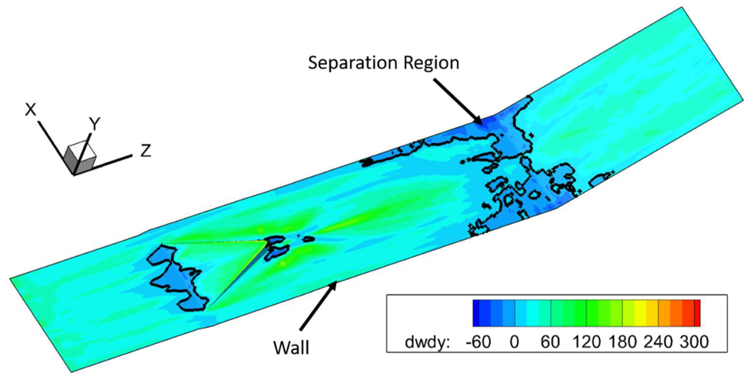 Fluids 07 00285 g006 Fluids 07 00285 g006