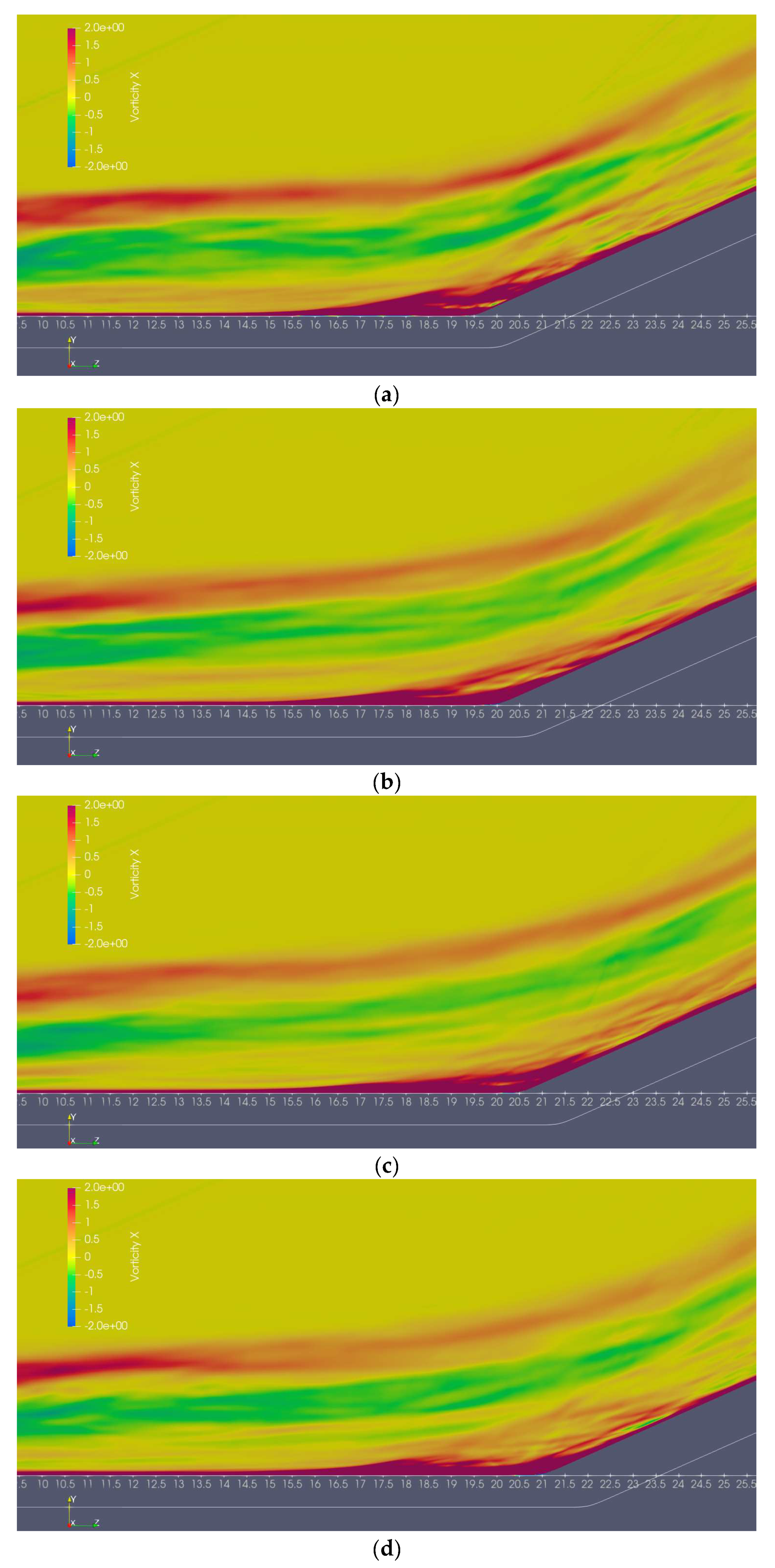 Fluids 07 00285 g009 Fluids 07 00285 g009