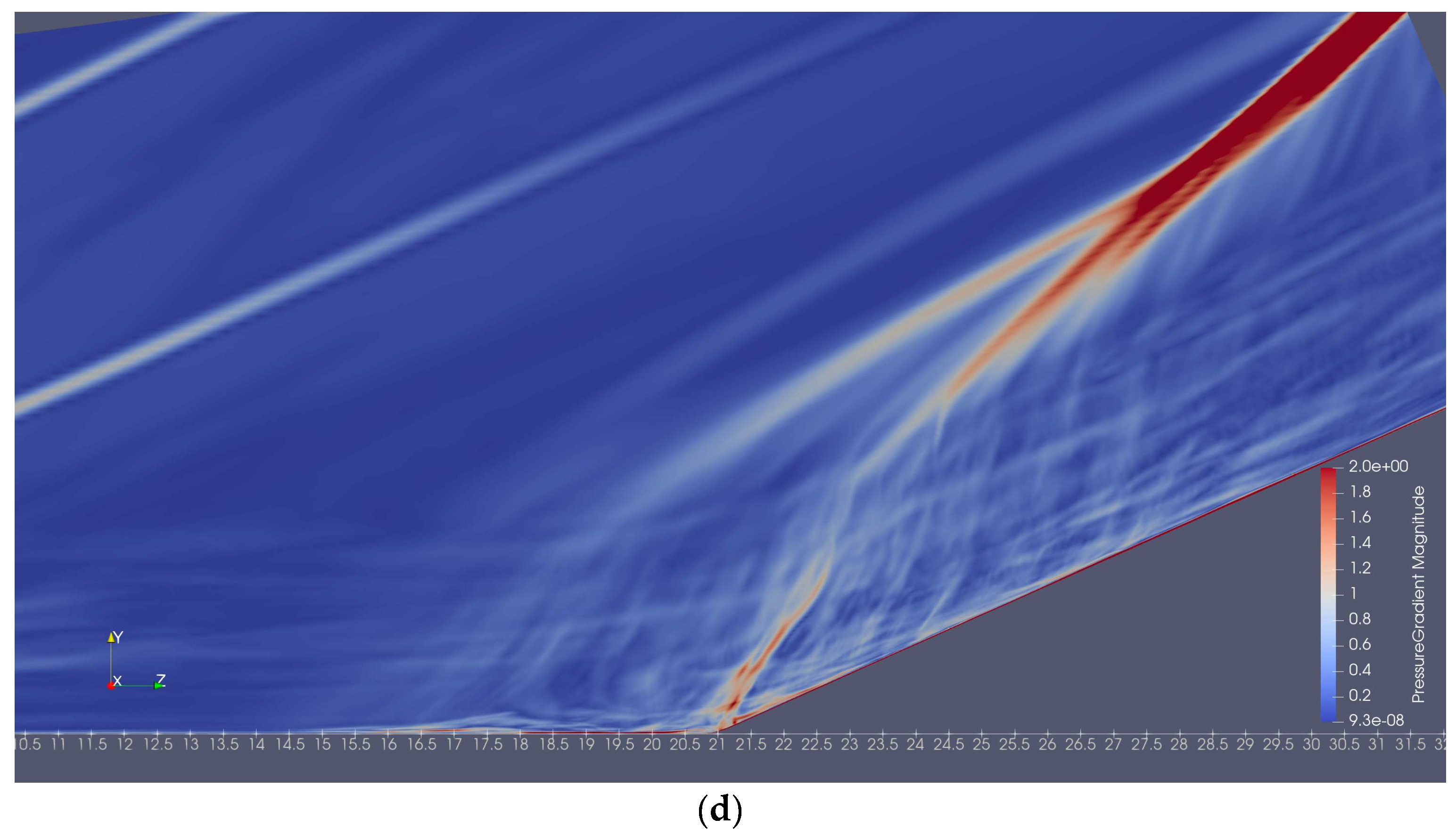 Fluids 07 00285 g011b Fluids 07 00285 g011b