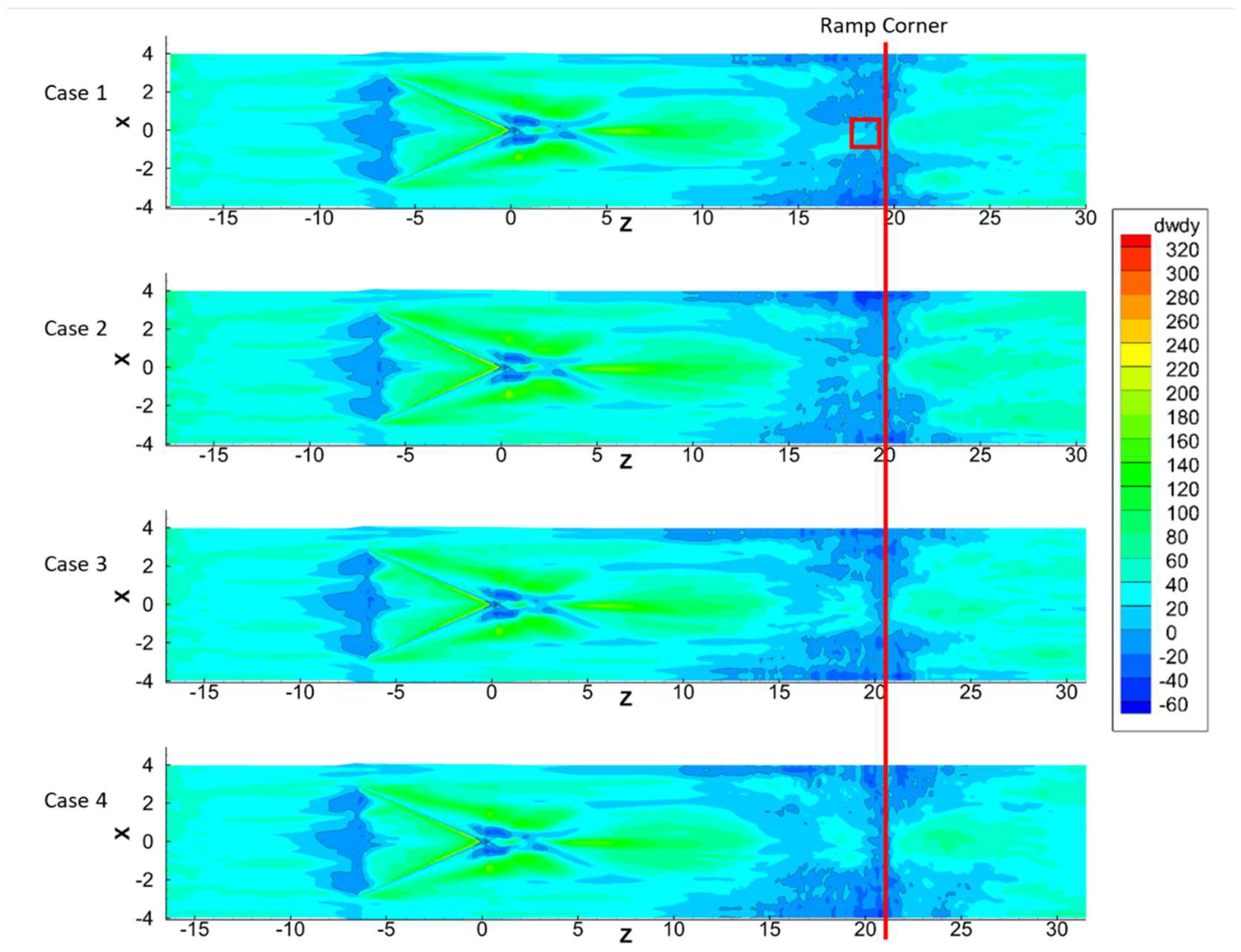 Fluids 07 00285 g012 Fluids 07 00285 g012