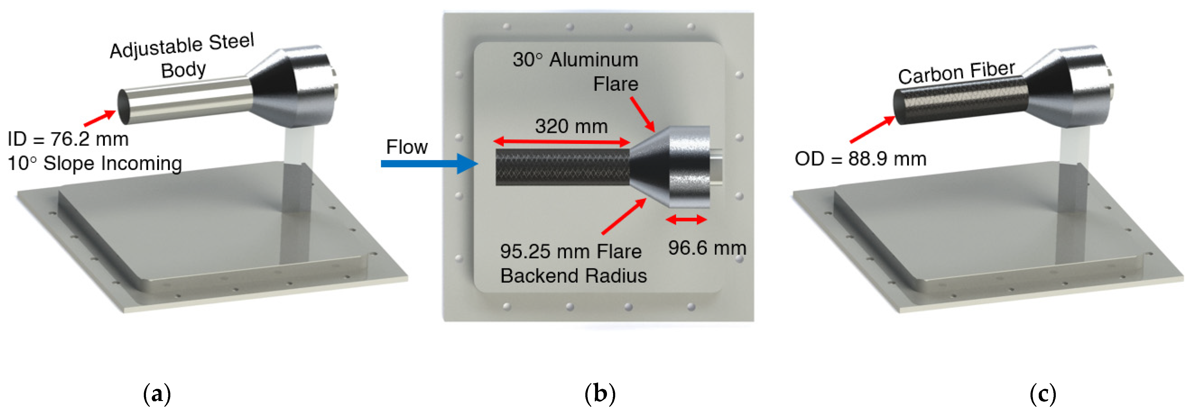 Fluids 07 00286 g001