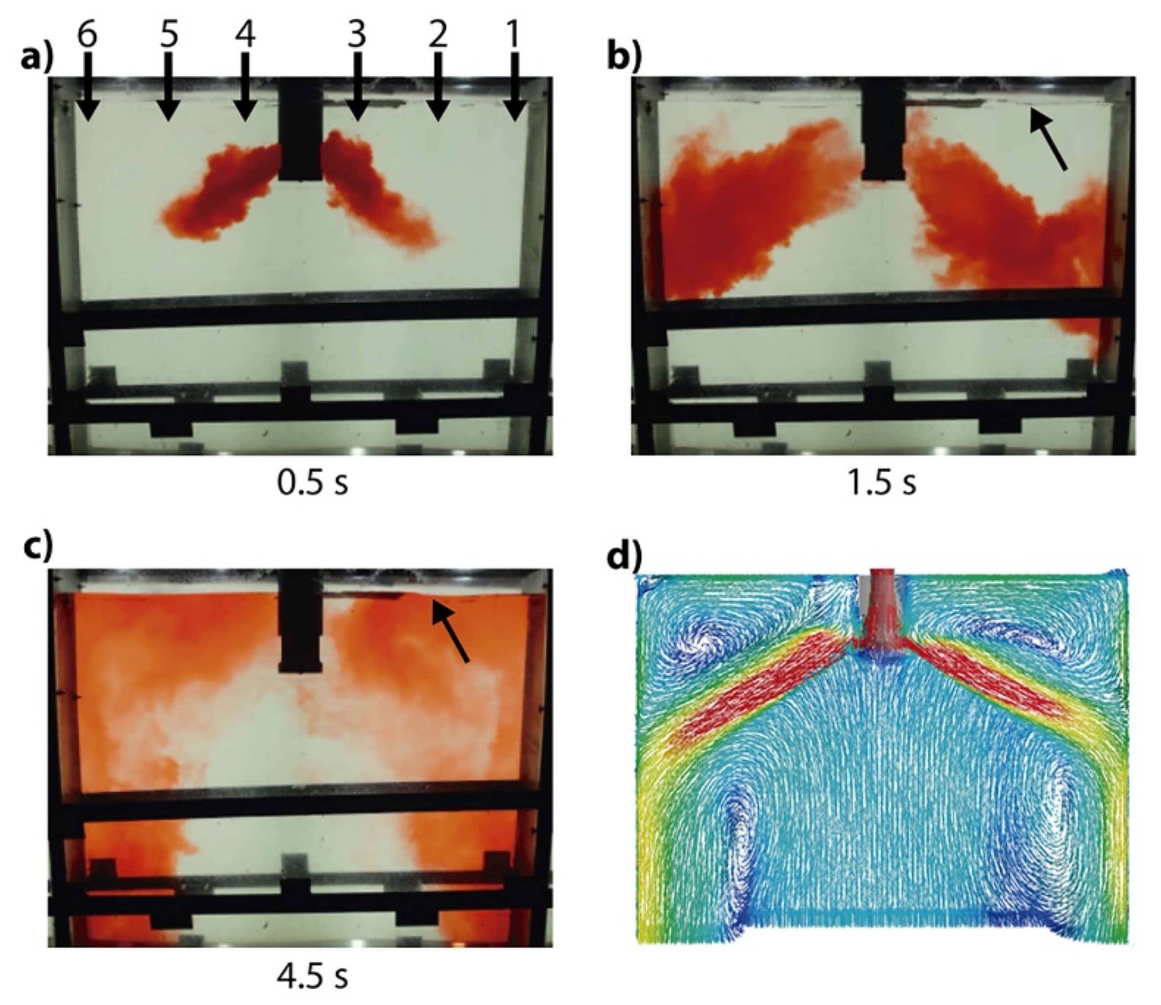Fluids 07 00288 g007