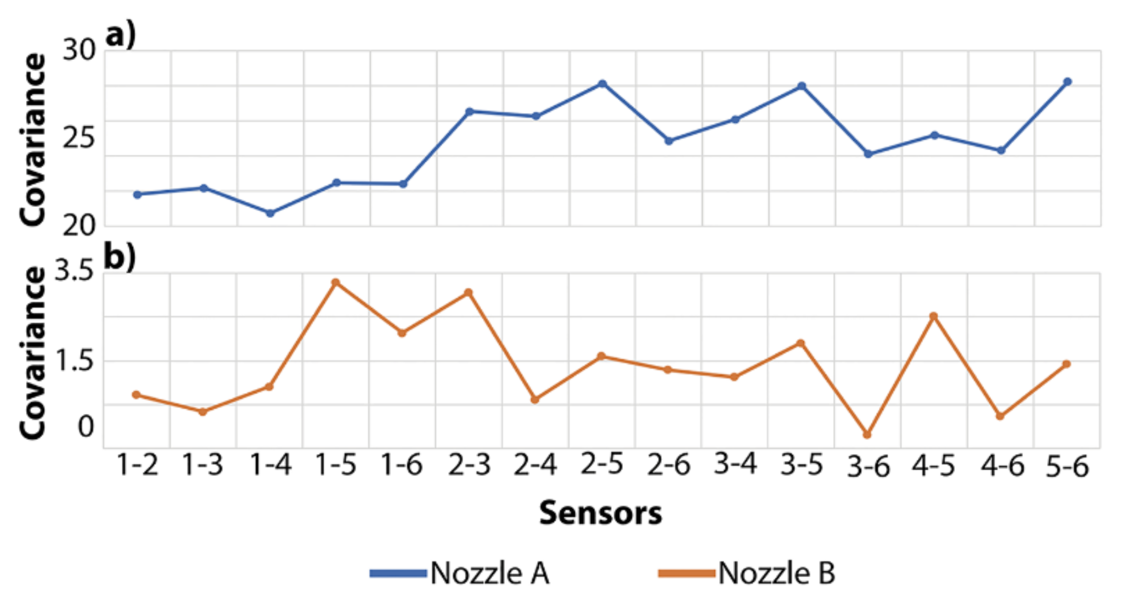 Fluids 07 00288 g010