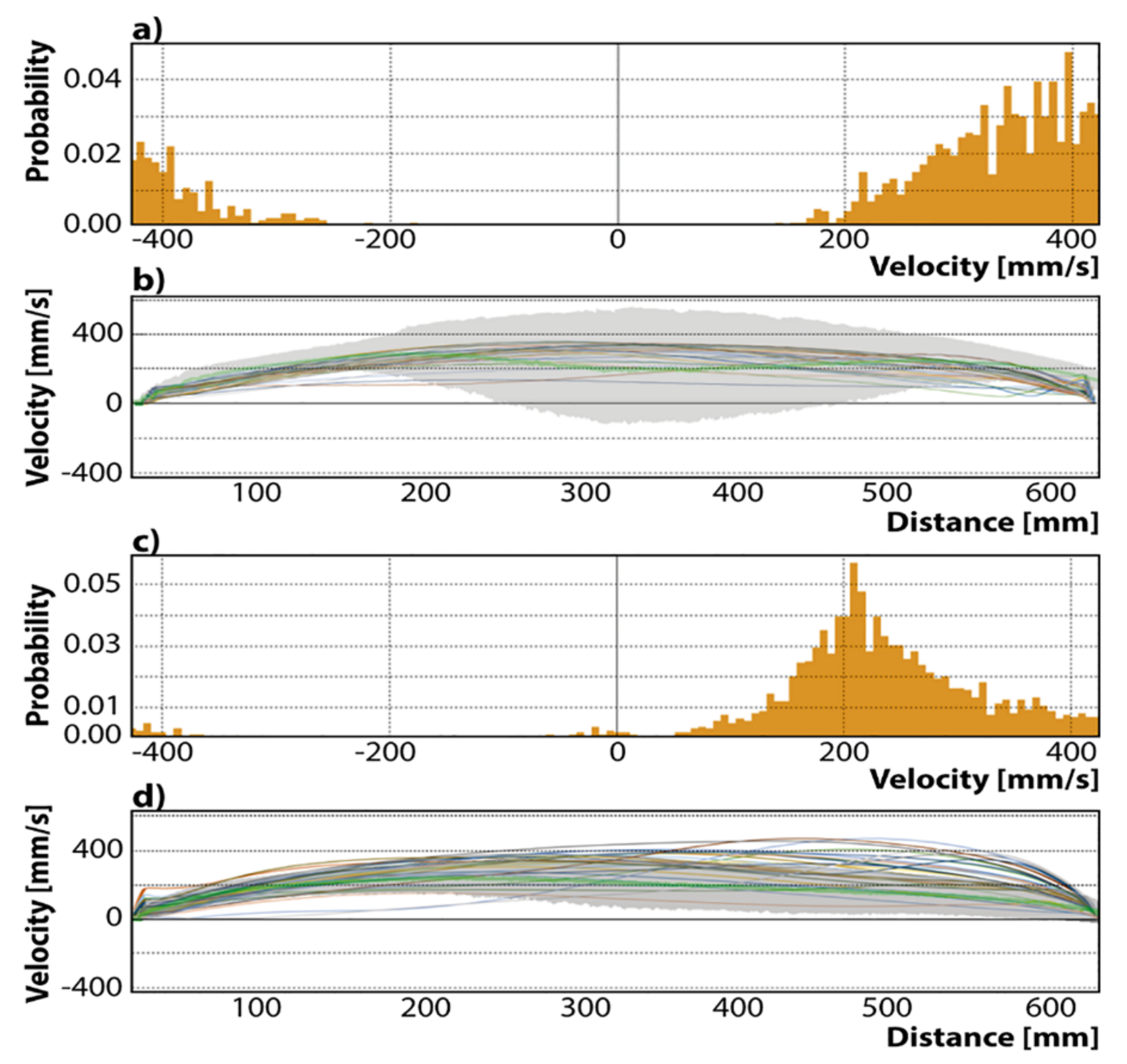 Fluids 07 00288 g013