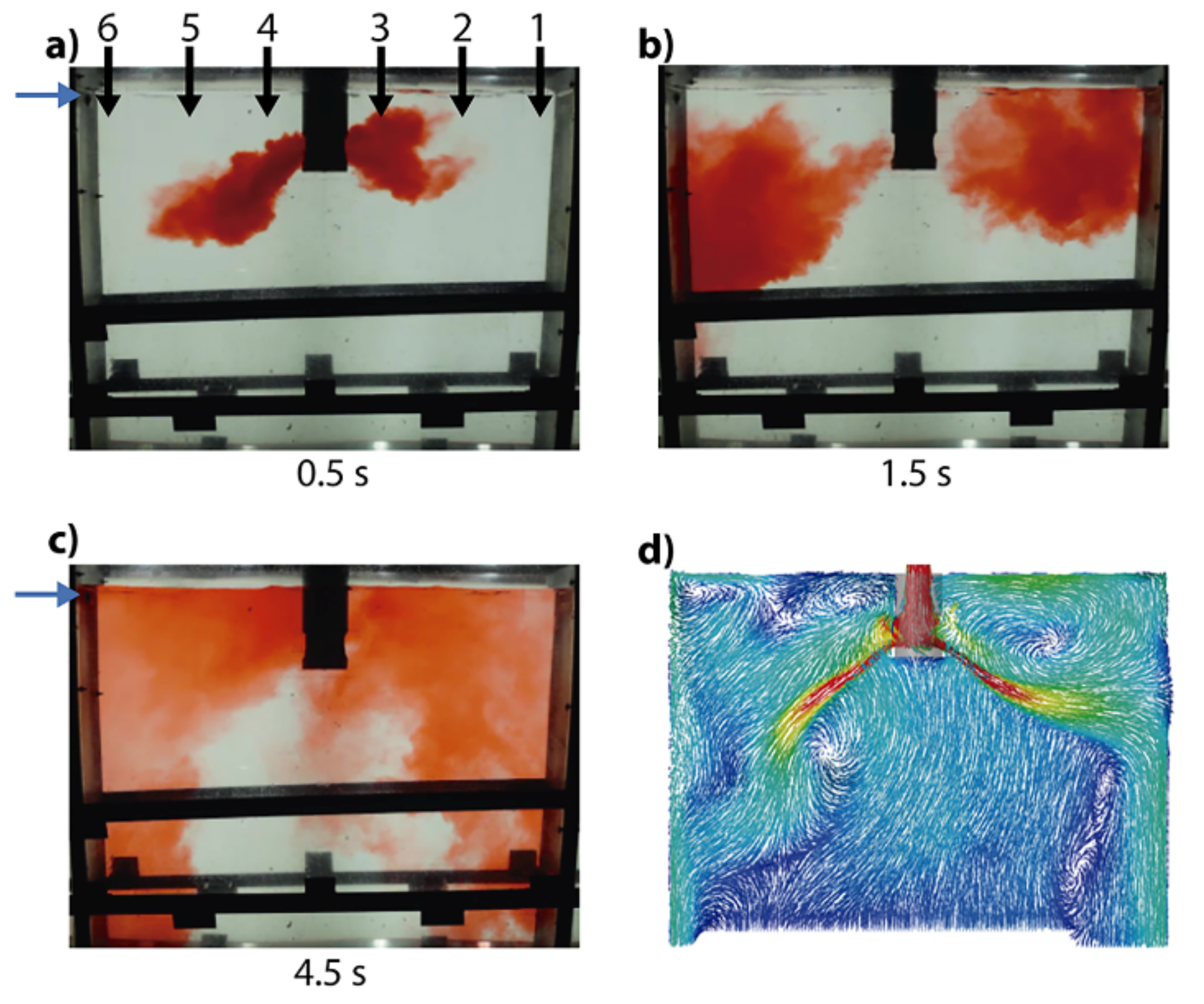 Fluids 07 00288 g017