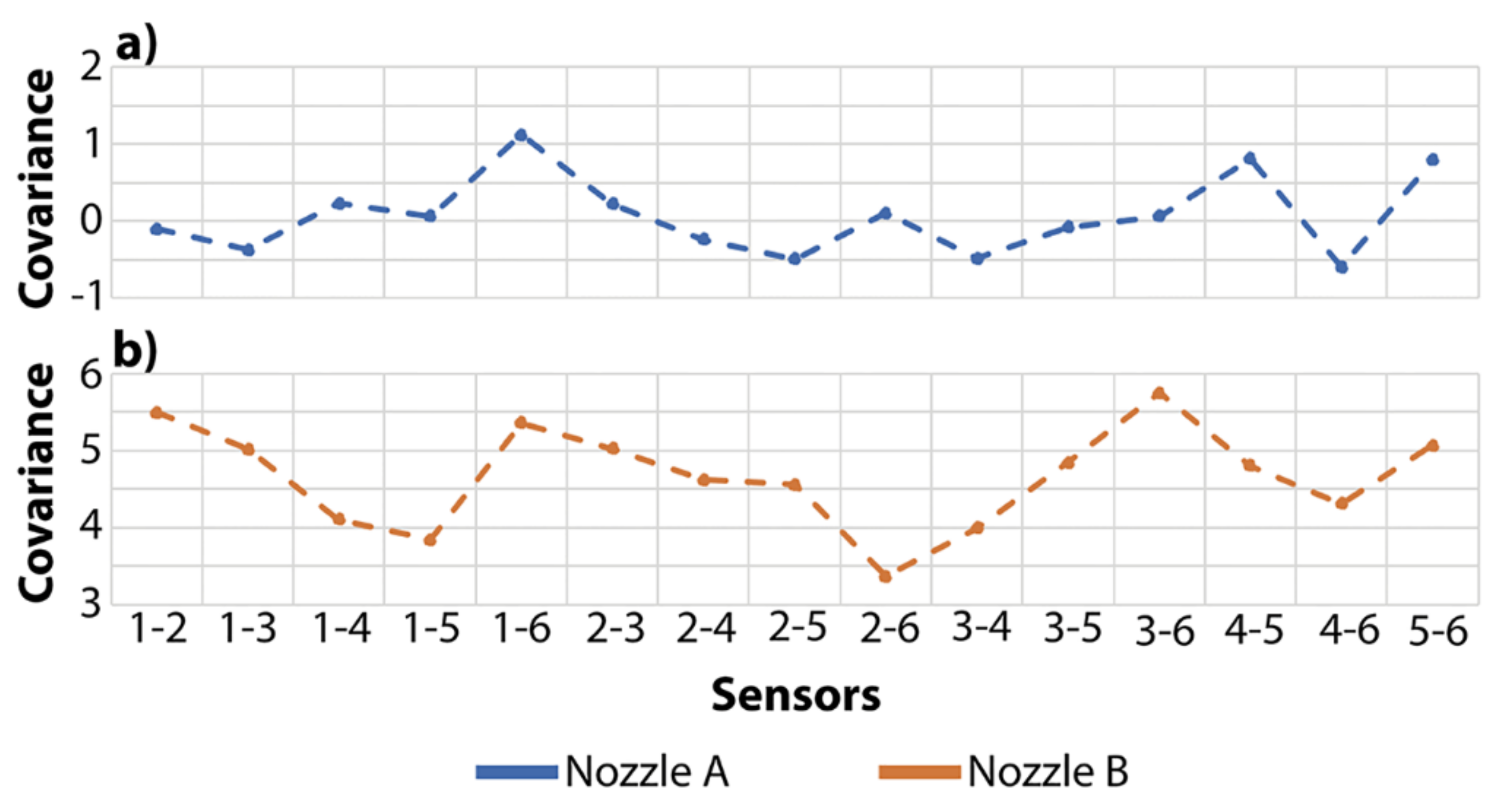 Fluids 07 00288 g020