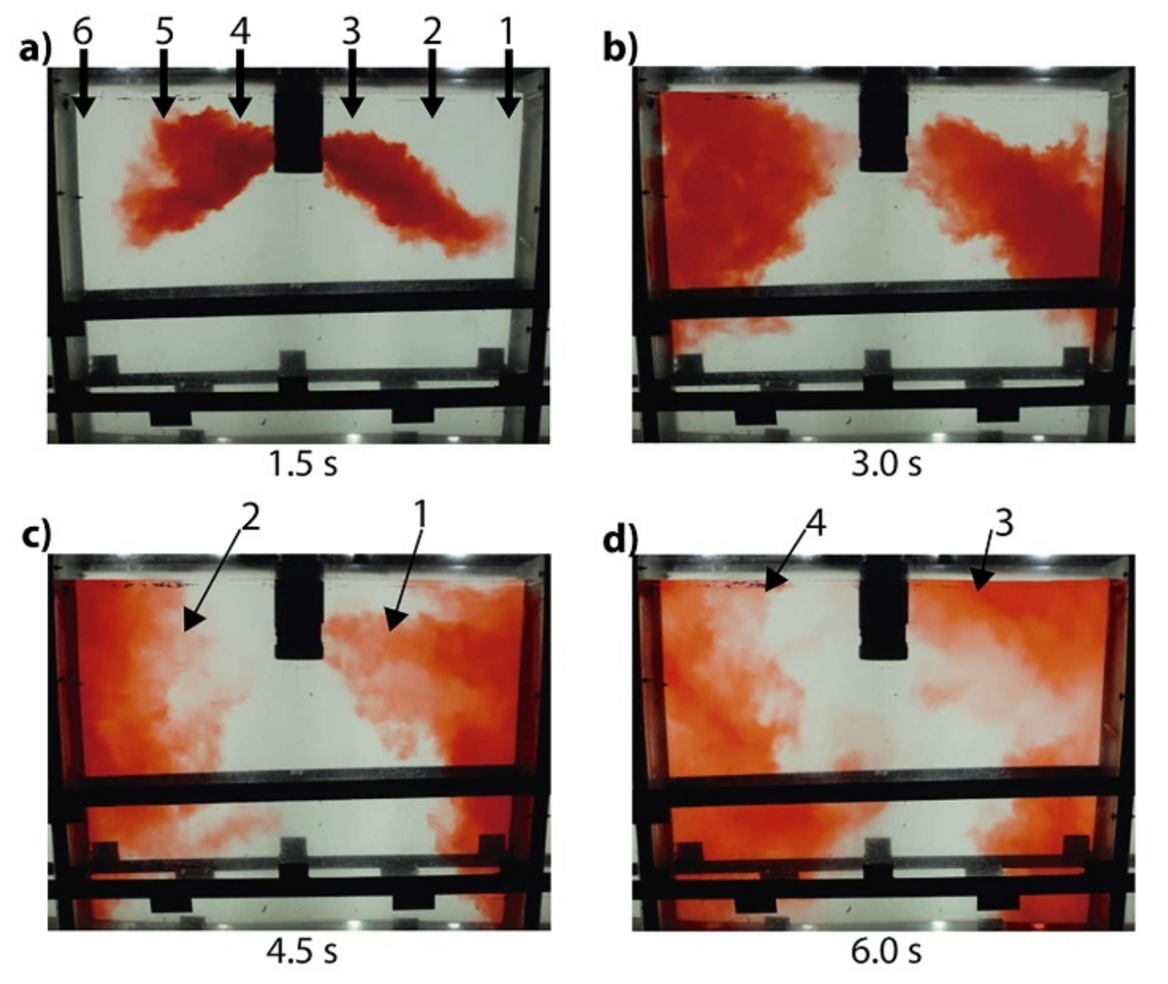 Fluids 07 00288 g025