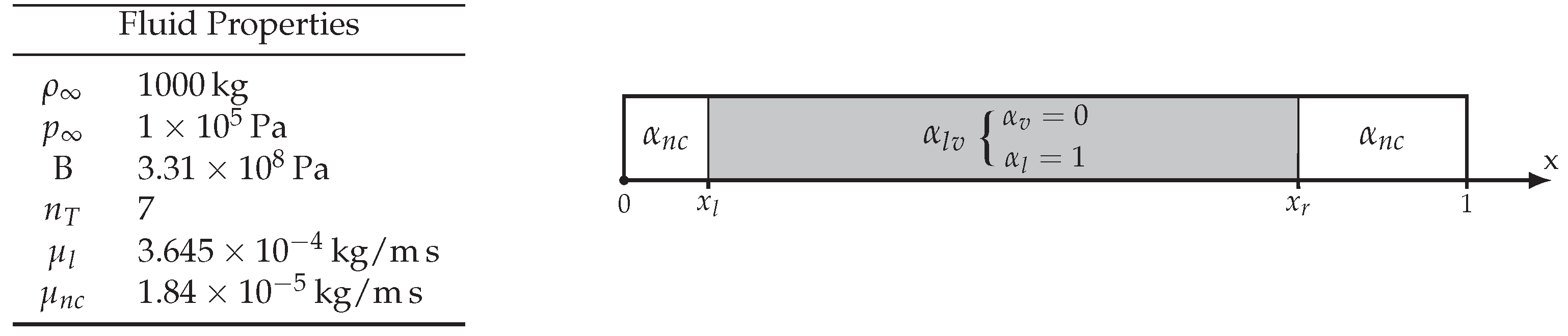 Fluids 07 00289 g003