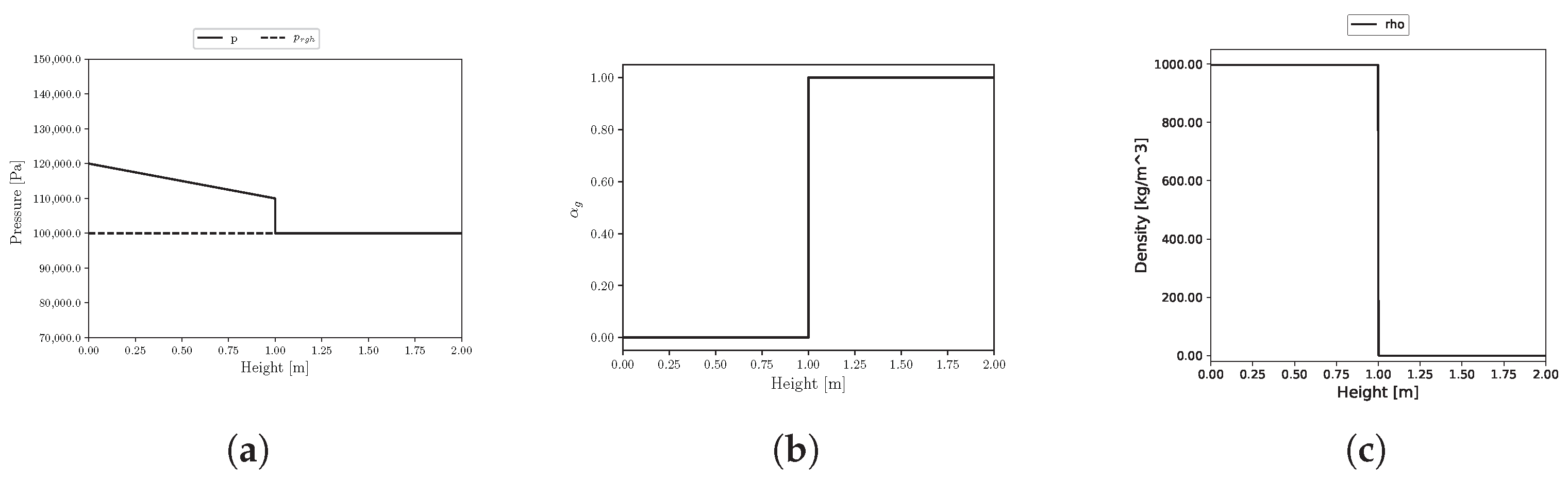 Fluids 07 00289 g012