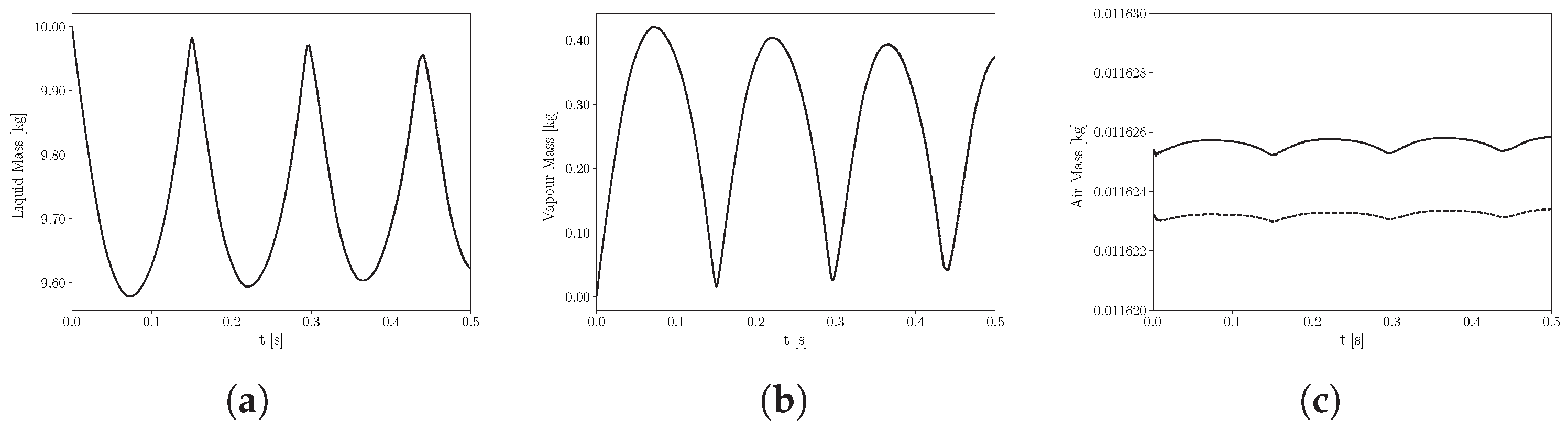 Fluids 07 00289 g016
