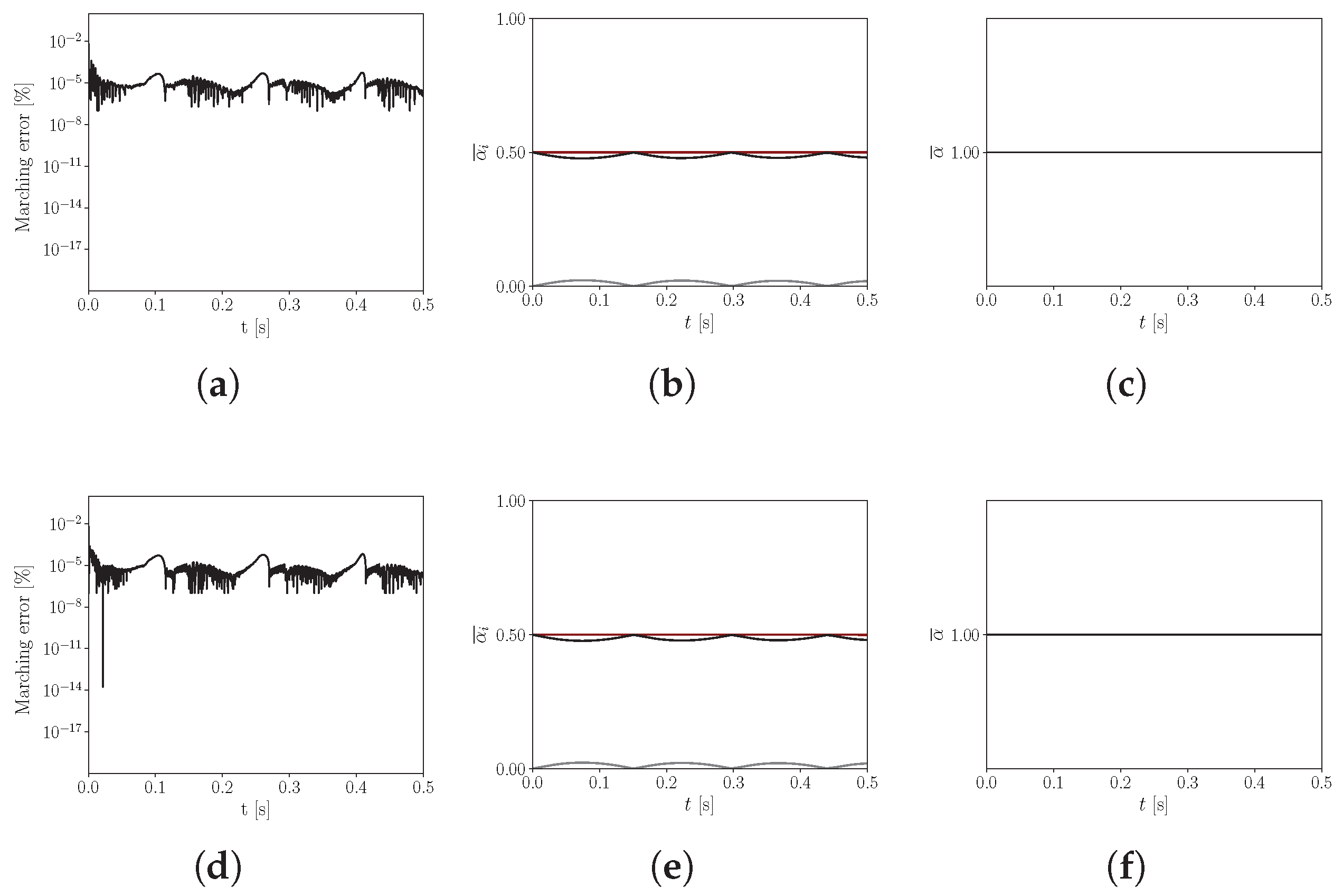 Fluids 07 00289 g018