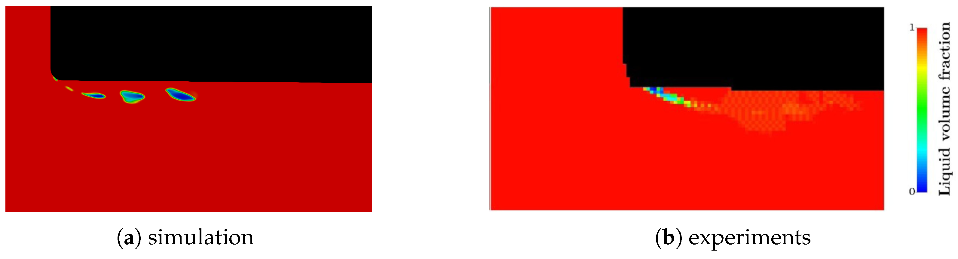 Fluids 07 00289 g022