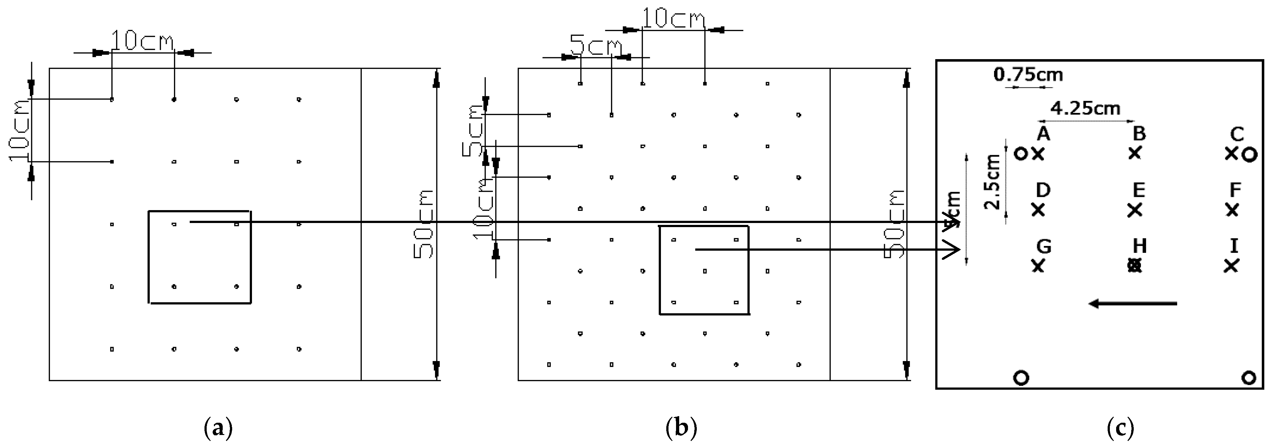 Fluids 07 00290 g003