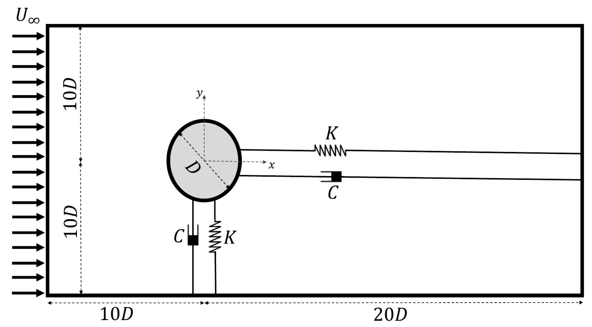 Fluids 07 00292 g002