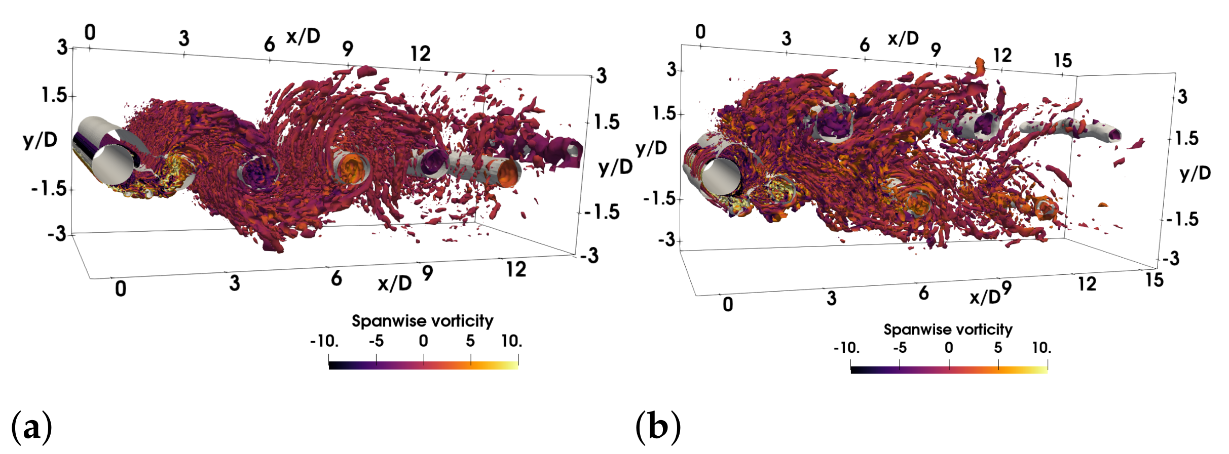 Fluids 07 00292 g004