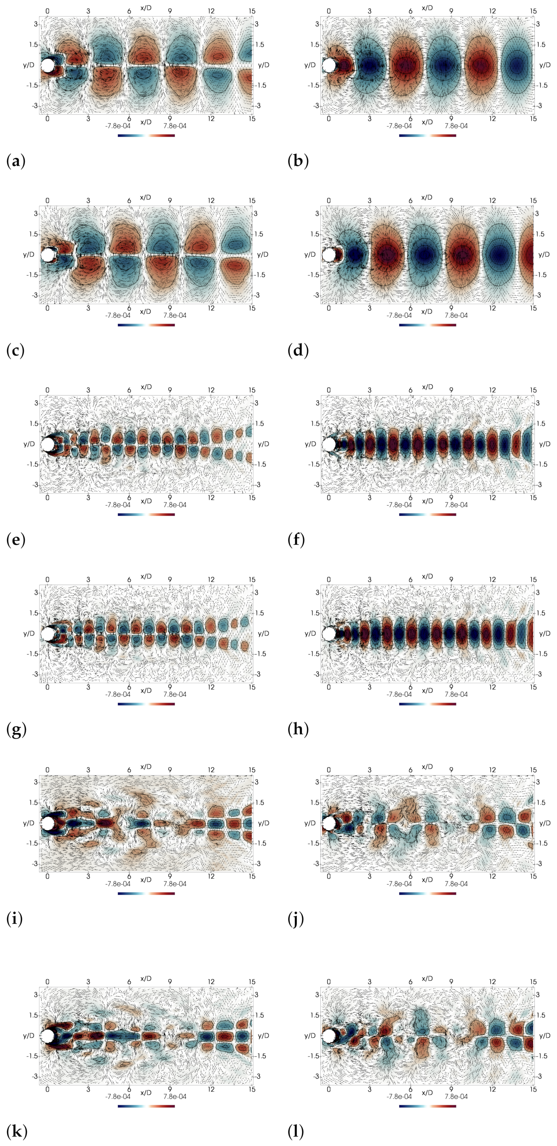 Fluids 07 00292 g007