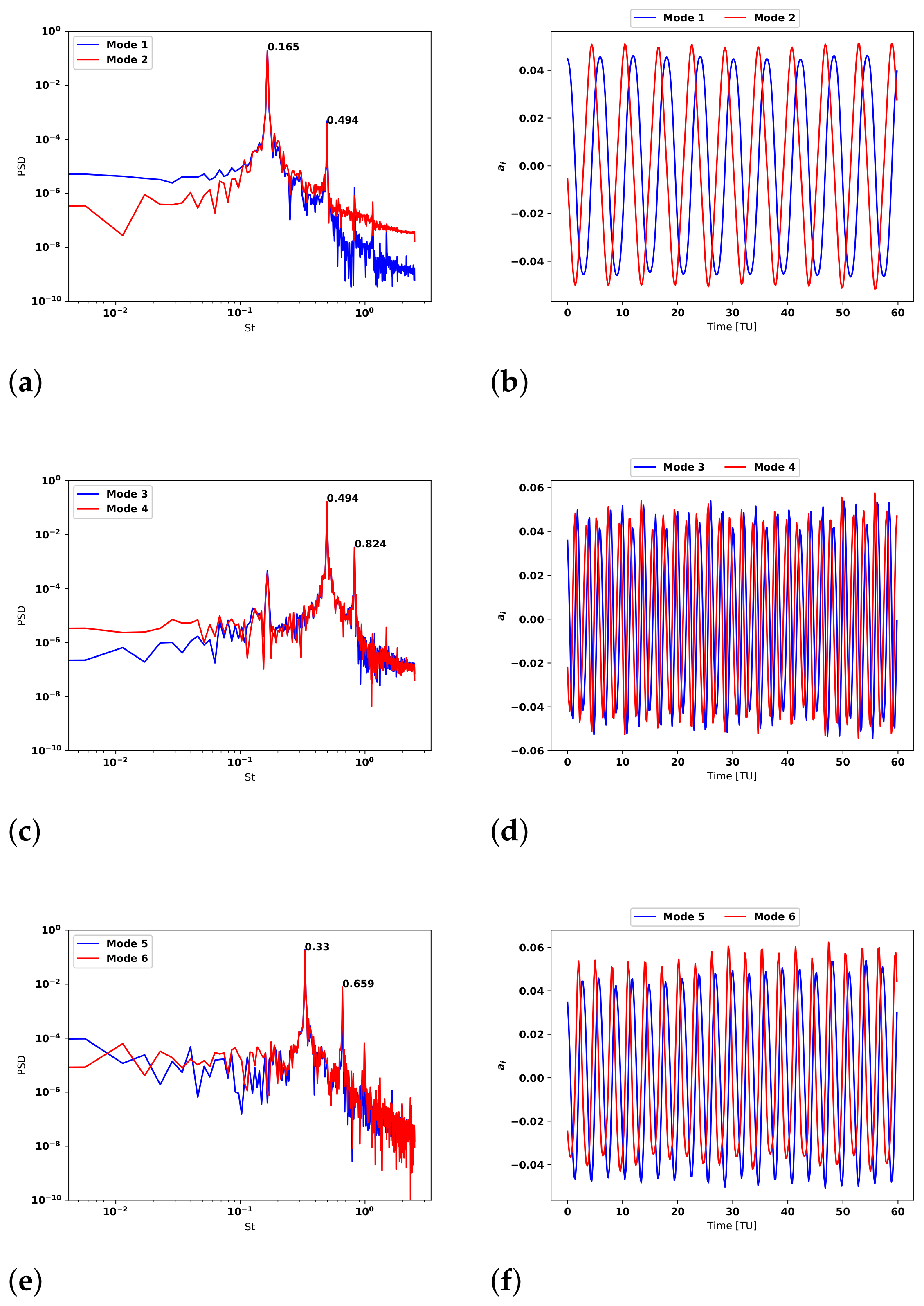 Fluids 07 00292 g009