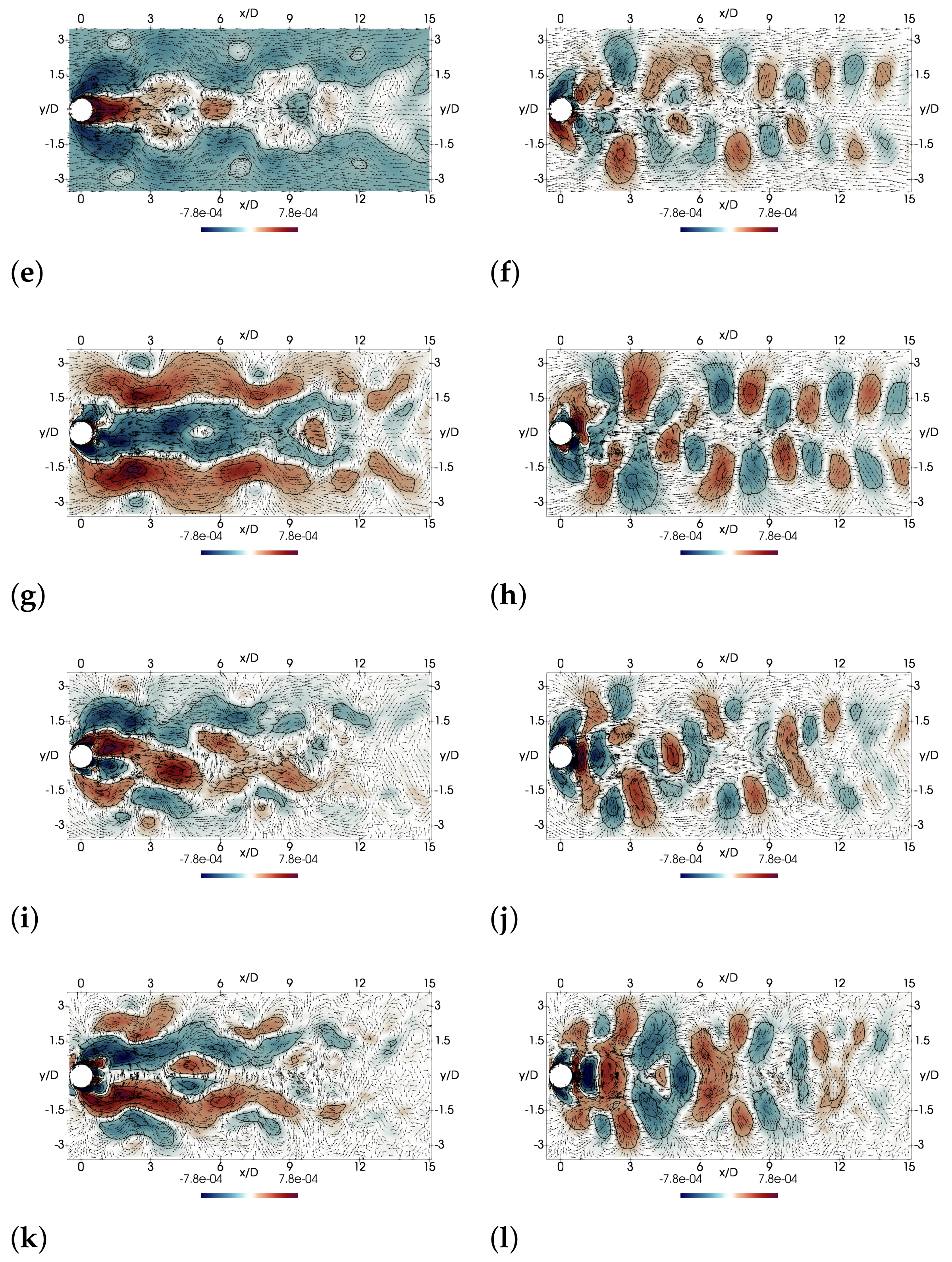 Fluids 07 00292 g012b