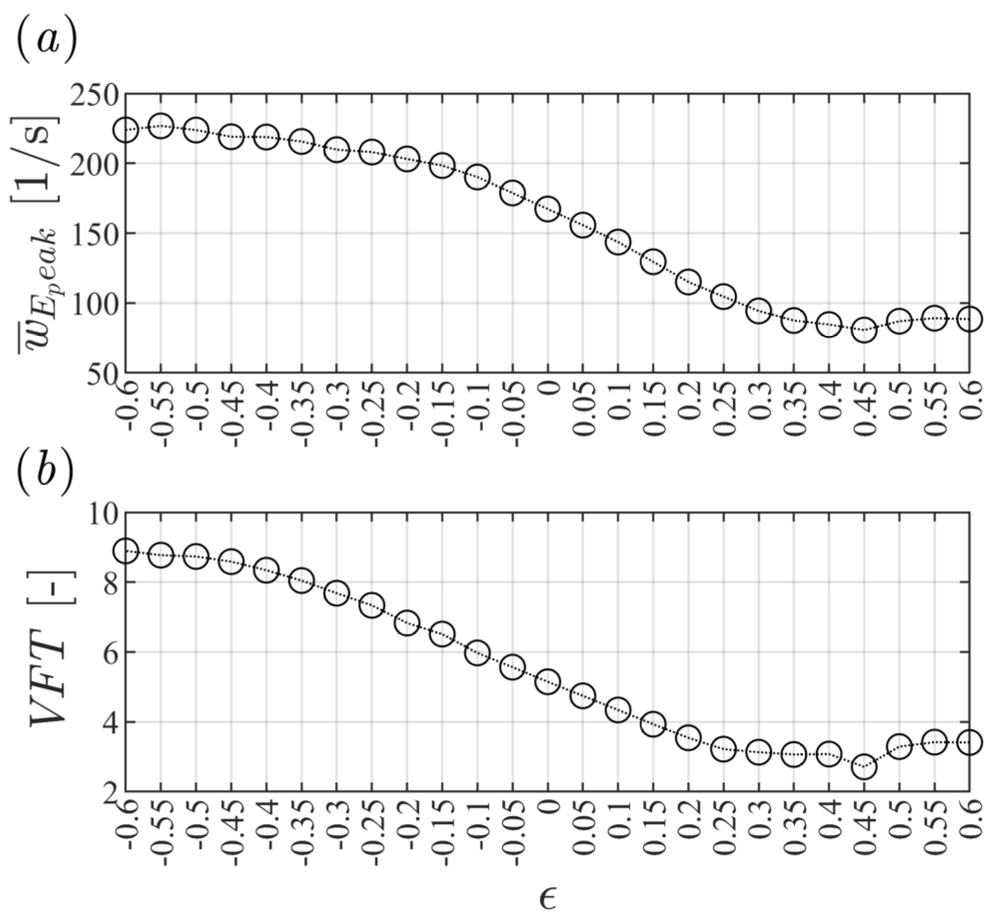 Fluids 07 00293 g003